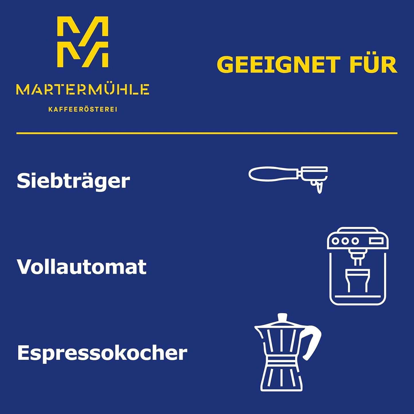 Chicchi di caffè espresso Martermühle Cioccolato 500g Forte | Arabica/Robusta | Gusti: Noci di macadamia, cioccolato al latte | Chicchi di caffè espresso interi tostati leggermente, bassa acidità
