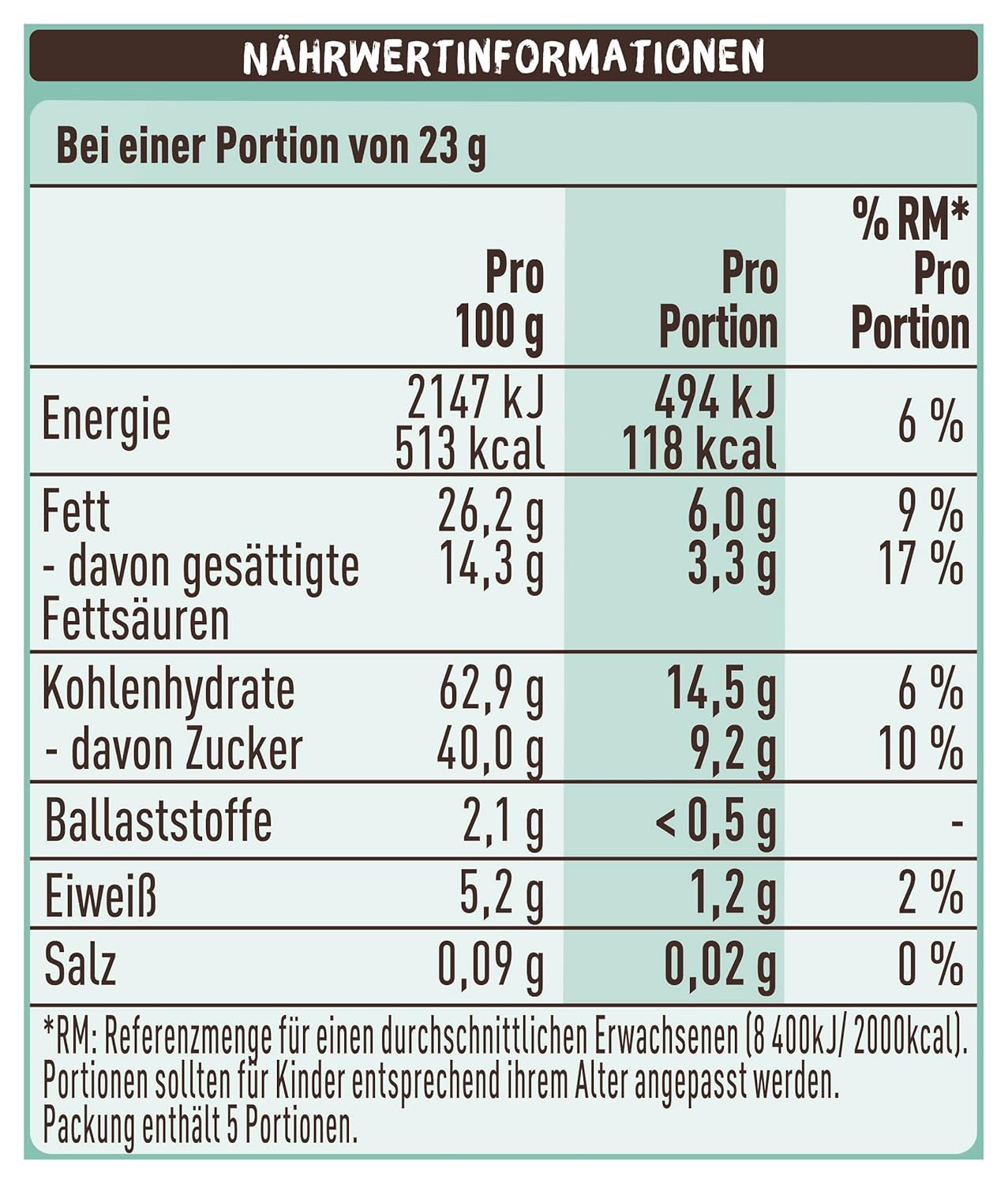 Nestlé Gingerbread, uno snack delizioso e croccante al gusto di pan di zenzero, ricoperto di cioccolato al latte e rifinito con strisce decorative di cioccolato fondente, confezione da 4 (1 x 115g)