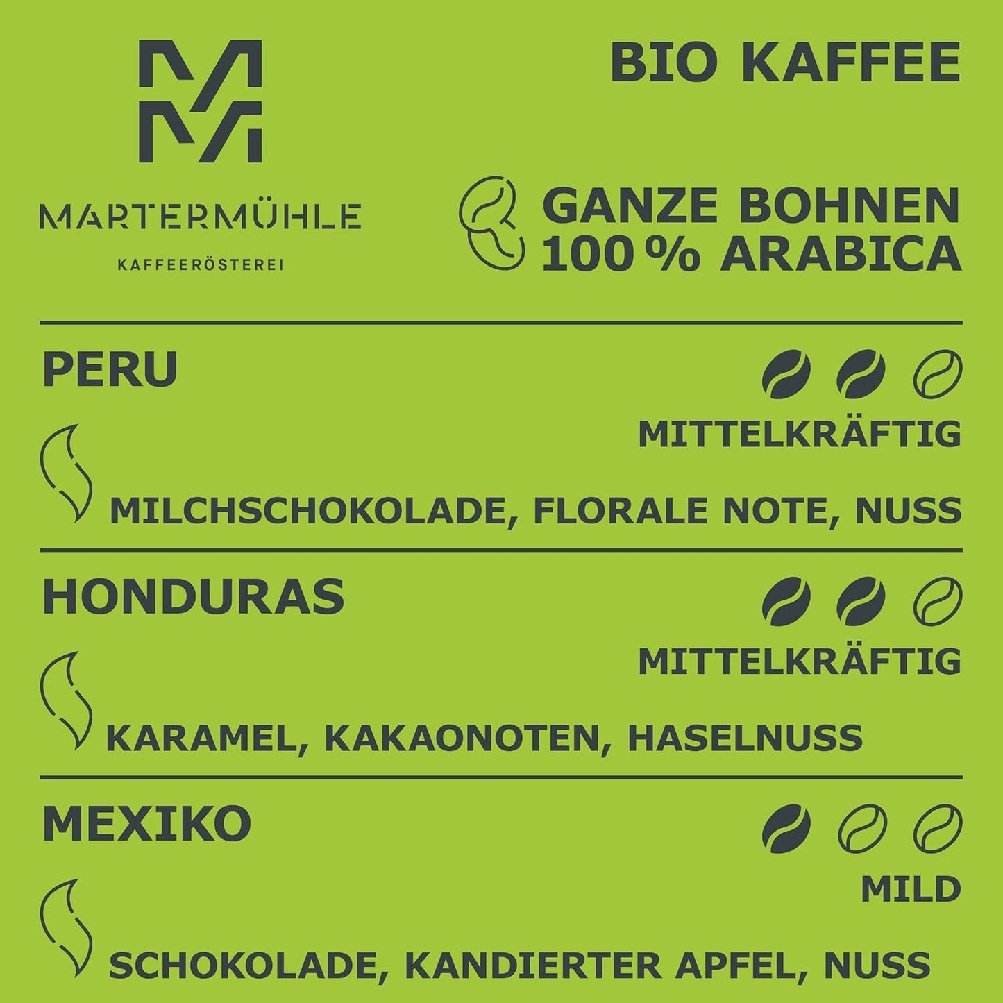 Set campioni di caffè in grani biologici Martermühle 3x250g di forza leggera/media I Arabica I Chicchi di caffè biologici interi leggermente tostati, bassa acidità (68/74/426)