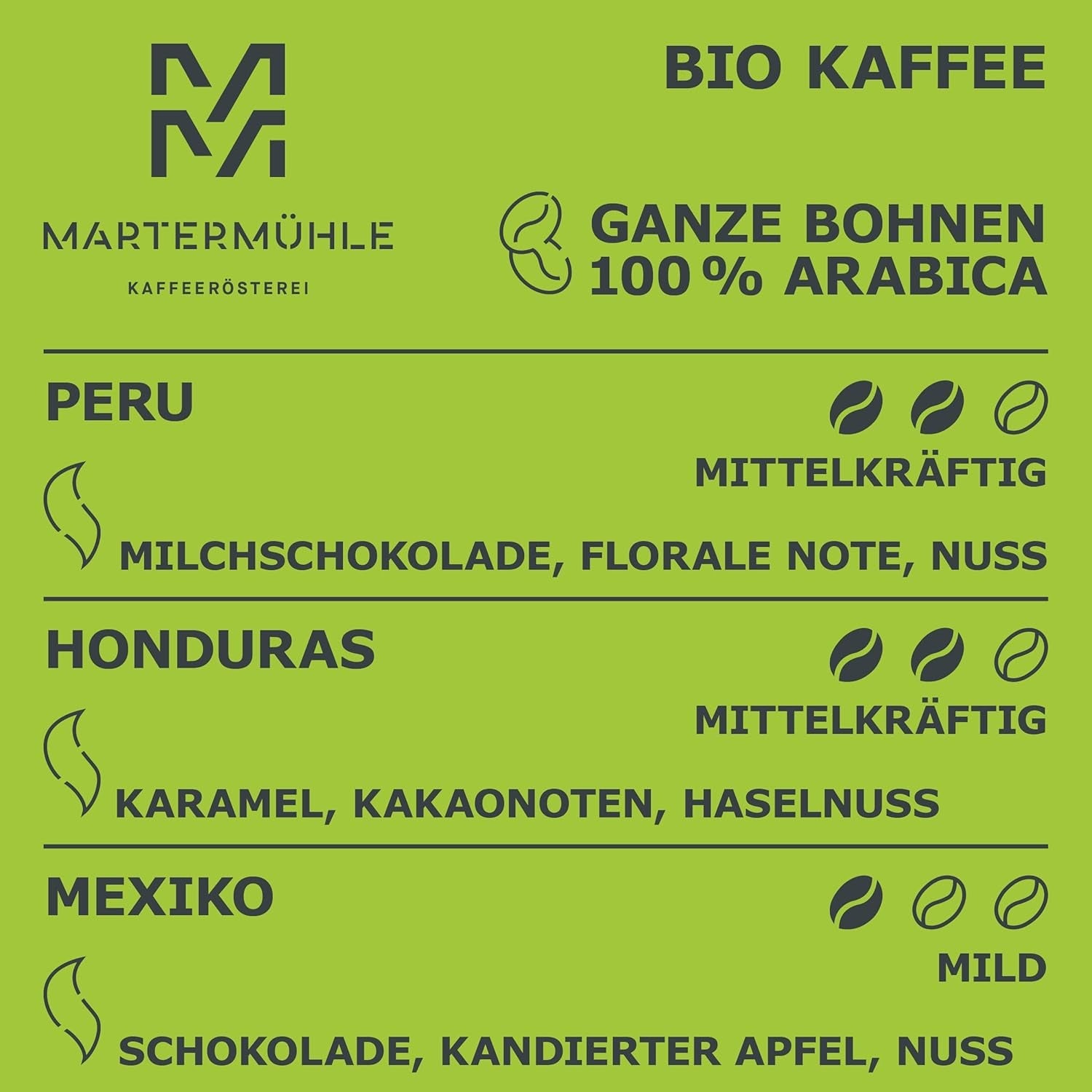 Set campioni di caffè in grani biologici Martermühle 3x250g di forza leggera/media I Arabica I Chicchi di caffè biologici interi leggermente tostati, bassa acidità (68/74/426)
