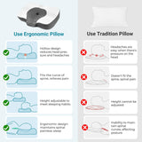 Elviros Cuscino ortopedico in Memory Foam Cuscino per dolori al collo Cuscino per dormire Cuscino ergonomico per il collo Cuscino di supporto per il collo Cuscino antirussamento per chi dorme sul fianco Cuscini ortopedici cervicali bianchi Naty Shop