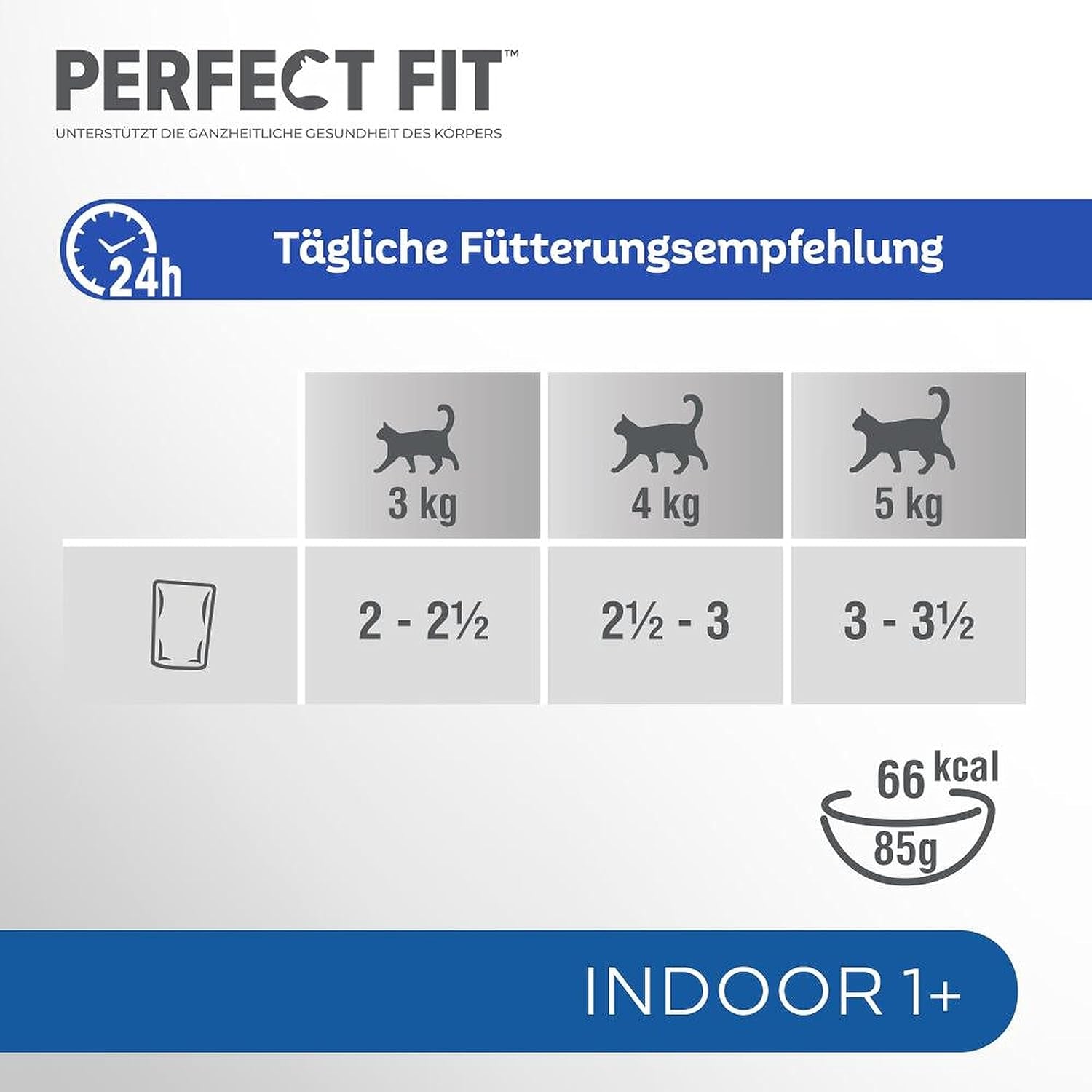 PERFECT FIT™ Buste per gatti, indoor, con pollo, 12 x 85 g
