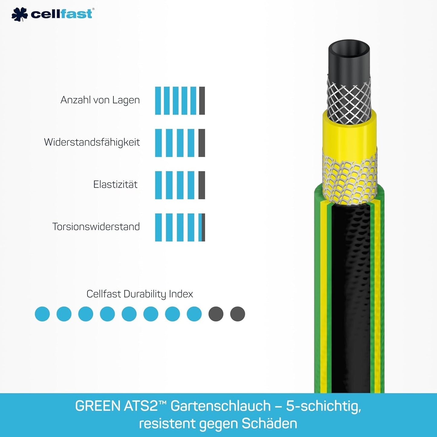 Tubo da giardino CELLFAST Tubo dell'acqua a 5 strati Tubo per irrigazione transfrontaliero a doppia treccia Resistente ai raggi UV Anti-alghe Flessibile 30 Bar 3,4 pollici 50 metri Verde