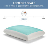 Sealy SE '19 Essentials SM Aqua Bubble Gel Sheet, 1 cuscino MC (US), bianco, 61 x 40 x 14 cm Naty Shop Cuscini standard