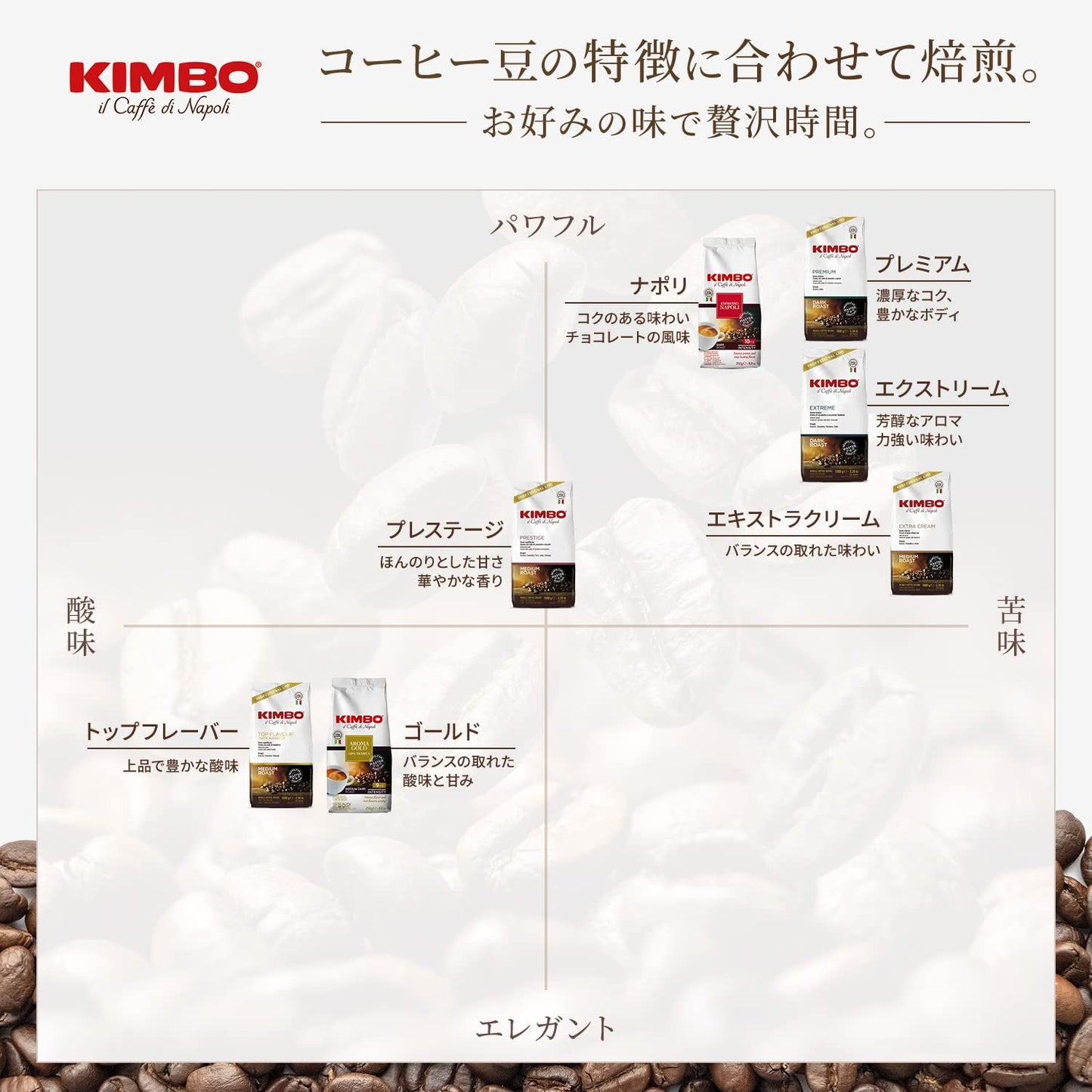 Caffè Prestige in grani di varie origini 1 kg (la confezione può variare)