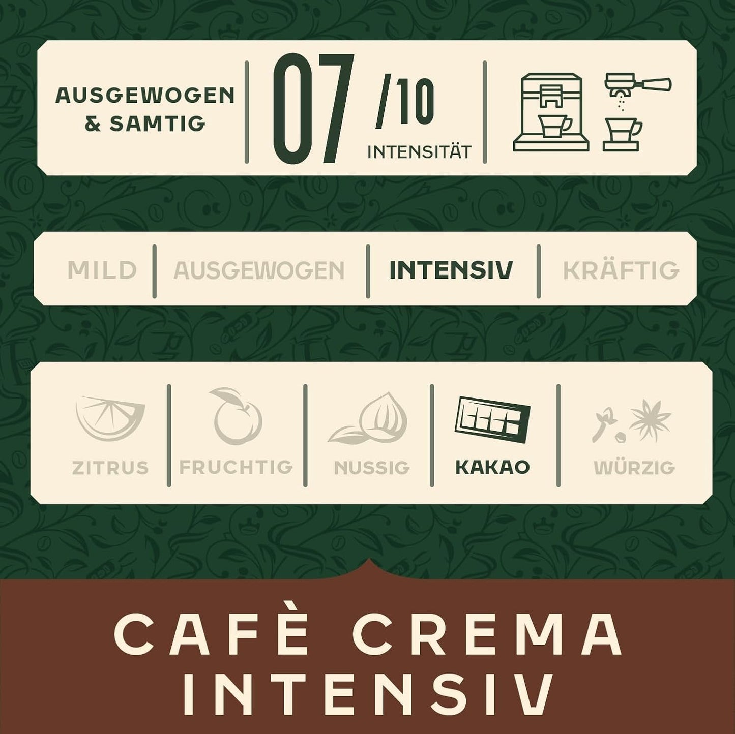 Jacobs Kaffeebohnen Café Crema Intense, intensivo con Kakao- & Nussnote, geröstet a Brema, Intensität 7/10, Kaffee ganze Bohnen, 1 kg