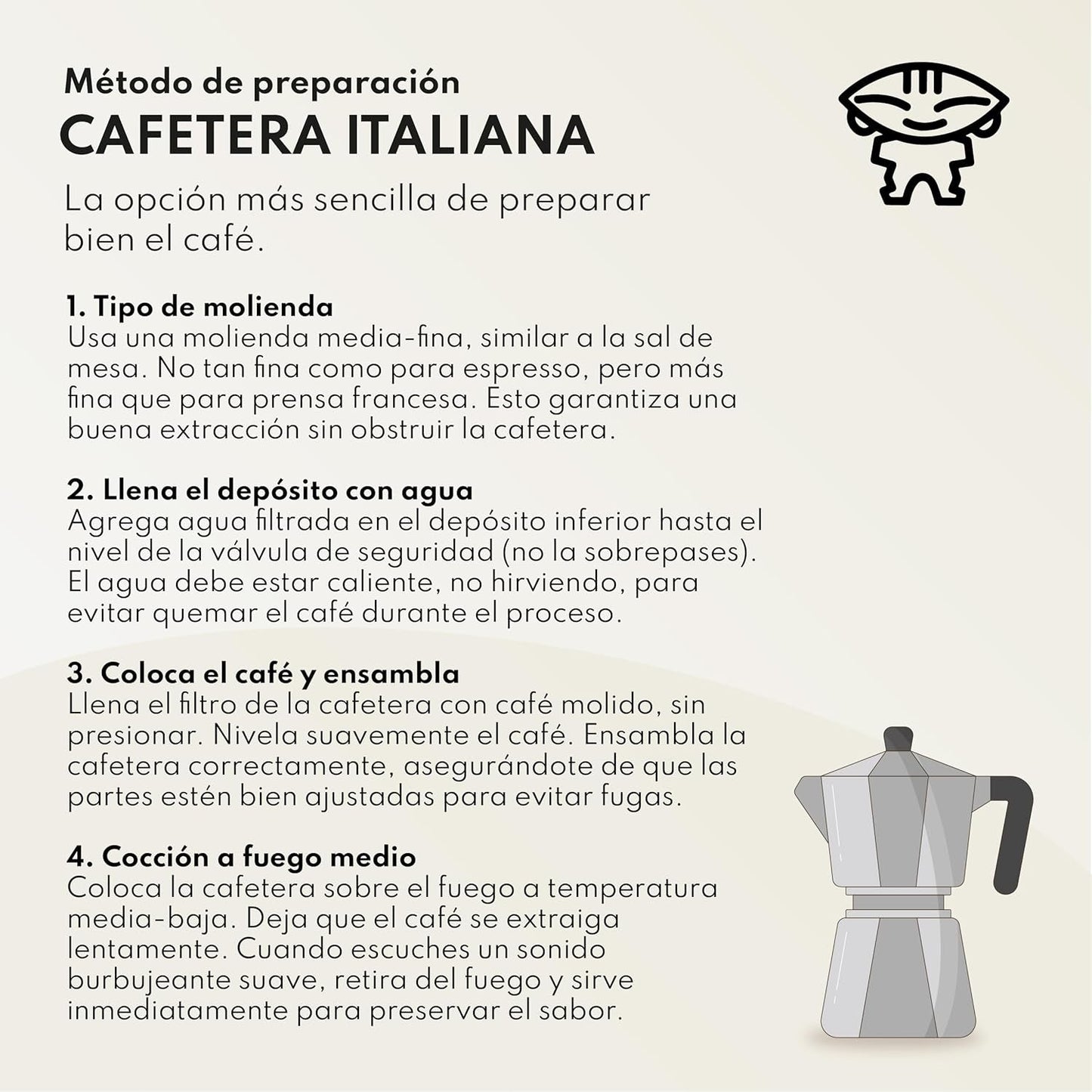 Boconó Specialty Coffee Etiopia 100% Arabica, tostatura media, 1 kg - Ideale per V60, Chemex, Kalita, ecc.