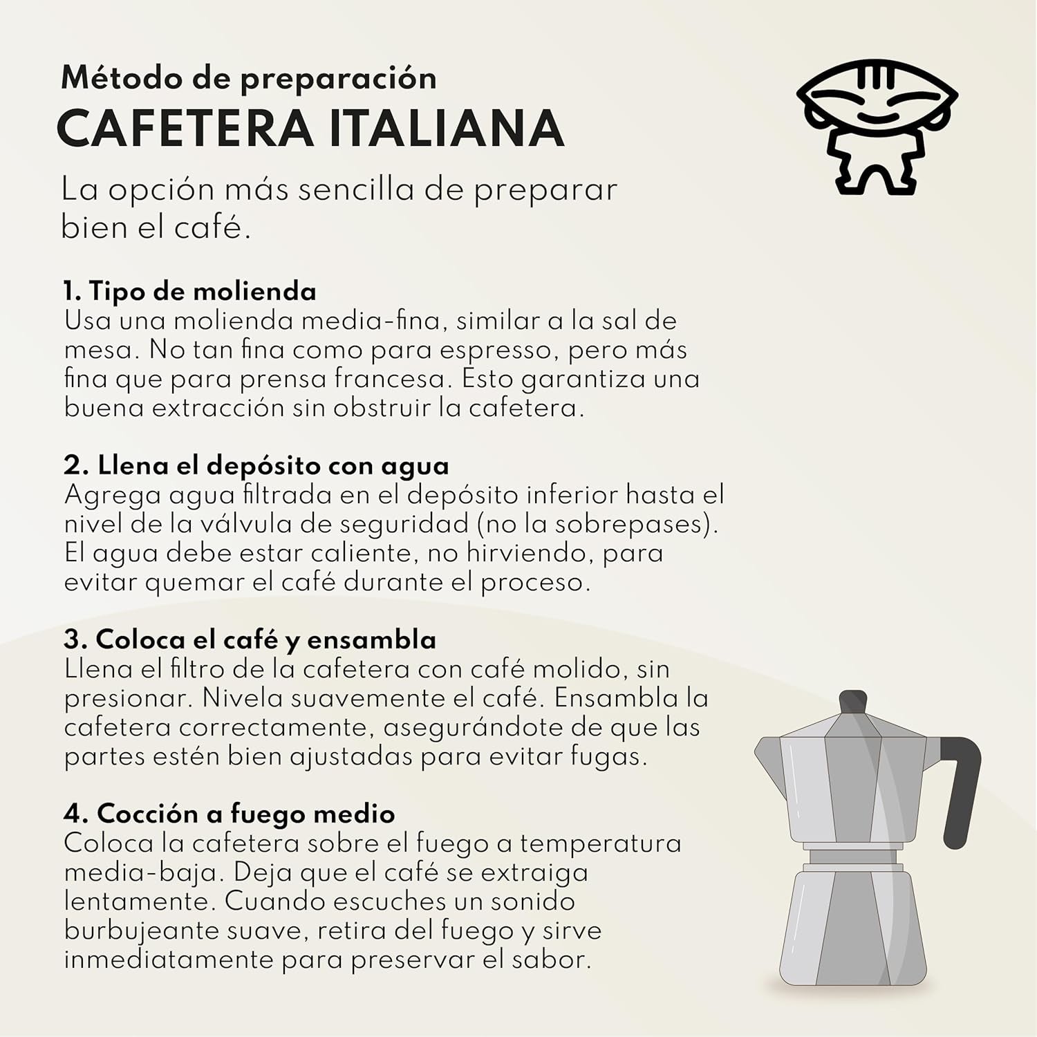 Boconó Specialty Coffee Etiopia 100% Arabica, tostatura media, 1 kg - Ideale per V60, Chemex, Kalita, ecc.