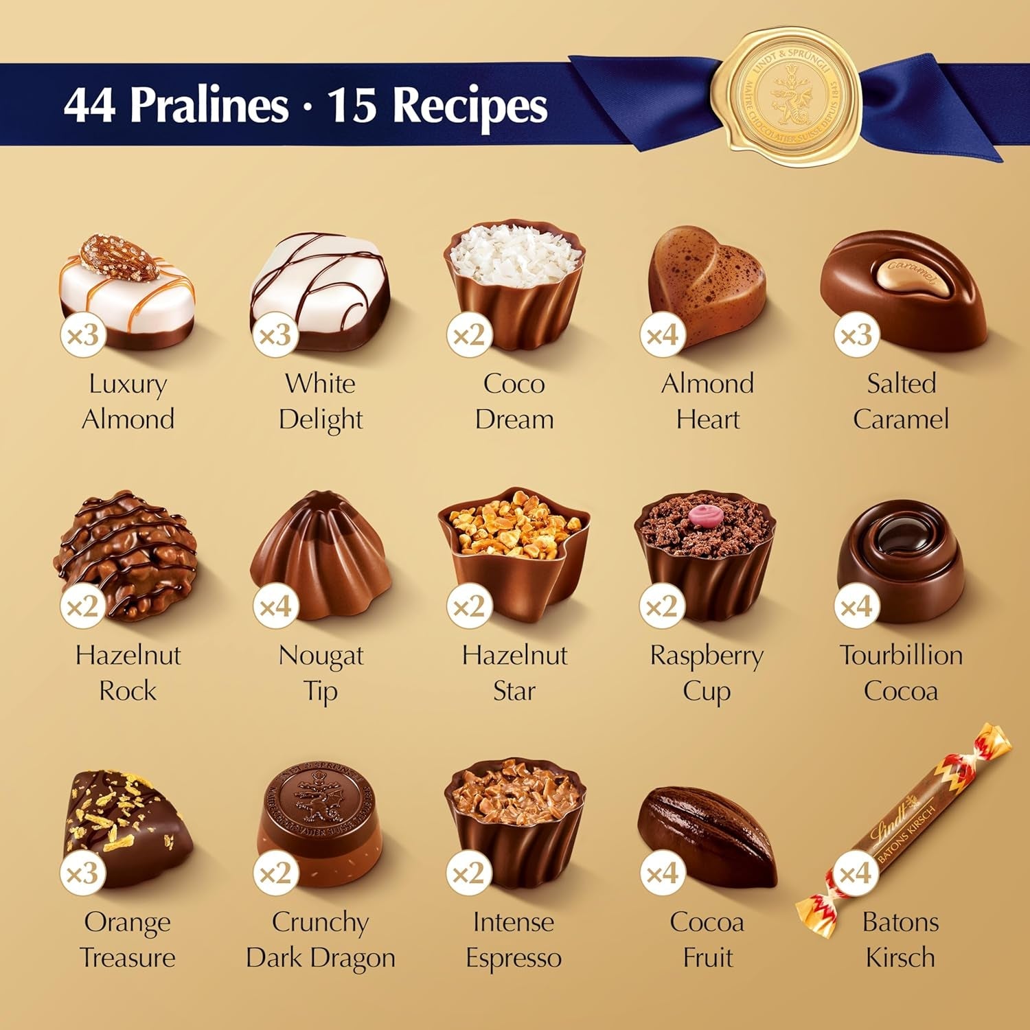 Cioccolatini Lindt - Selezione svizzera di lusso (445g)