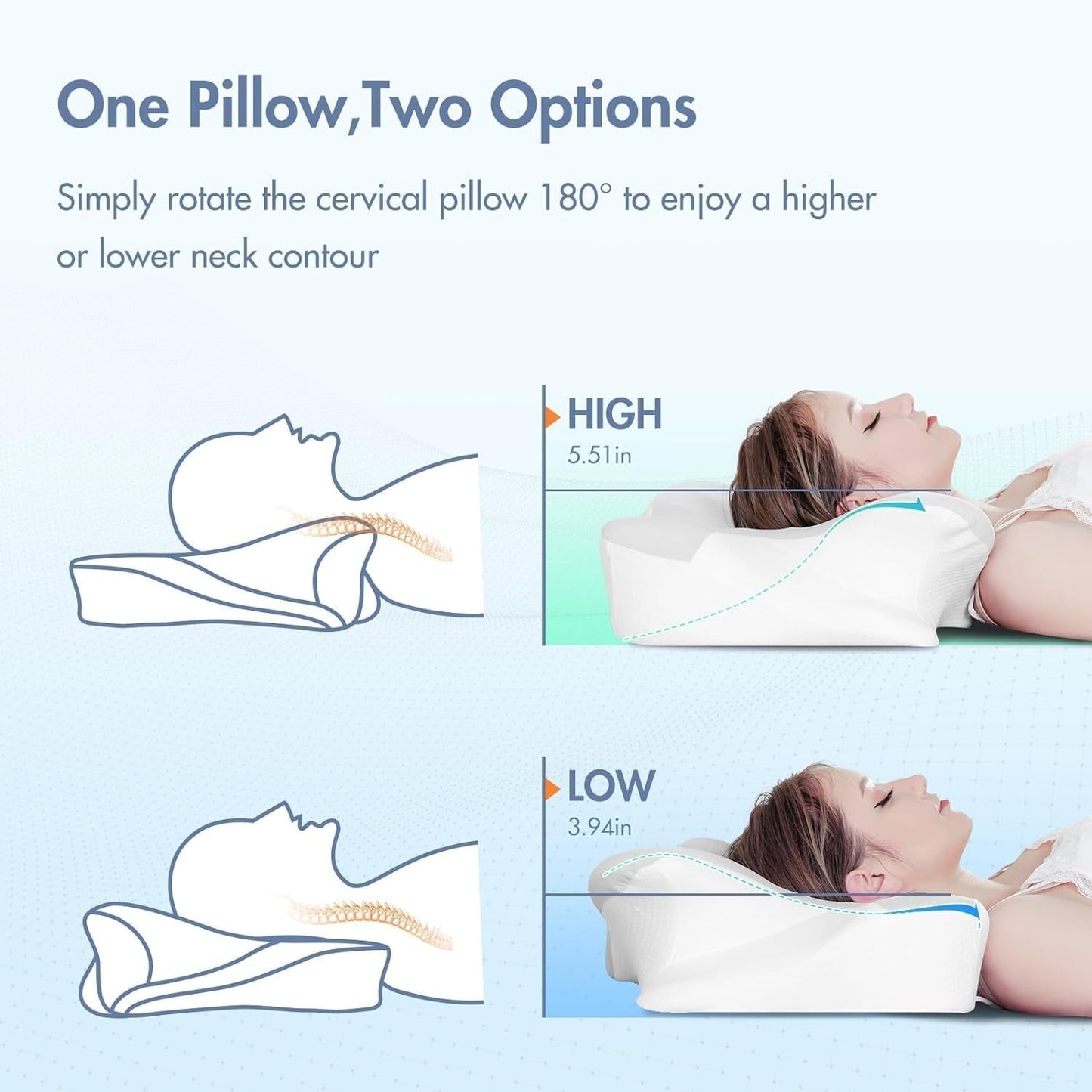Elegear Cuscino in Memory Foam con Fodera per Cuscino Raffreddante Cuscino per Dolore al Collo Cuscino per chi dorme sul fianco Cuscino ergonomico Cuscino ortopedico per chi dorme sul fianco Schiena Addominale 63X 10/14 X36Cm Cuscini ortopedici cervicali Naty Shop