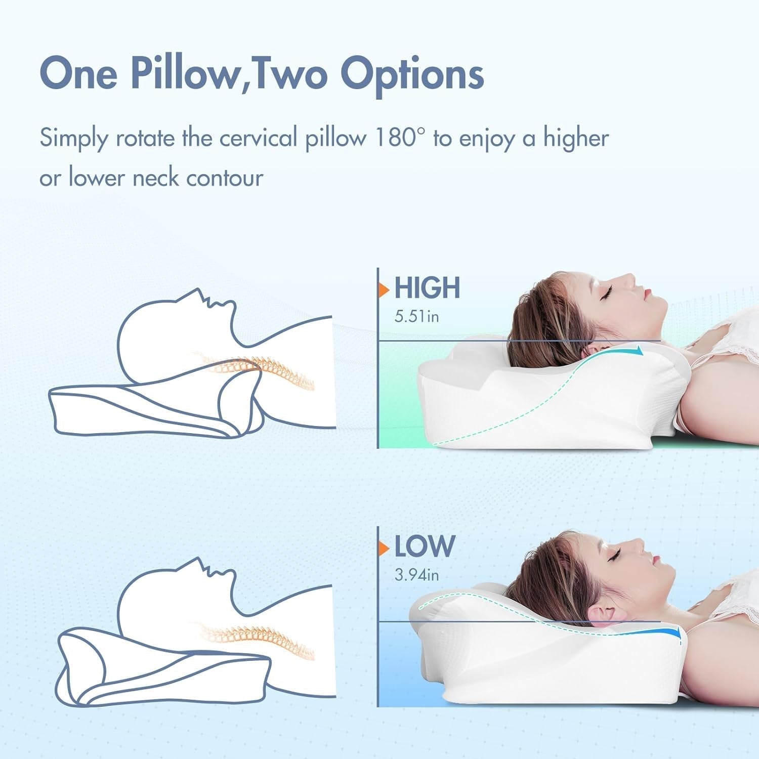 Elegear Cuscino in Memory Foam con Fodera per Cuscino Raffreddante Cuscino per Dolore al Collo Cuscino per chi dorme sul fianco Cuscino ergonomico Cuscino ortopedico per chi dorme sul fianco Schiena Addominale 63X 10/14 X36Cm Cuscini ortopedici cervicali Naty Shop