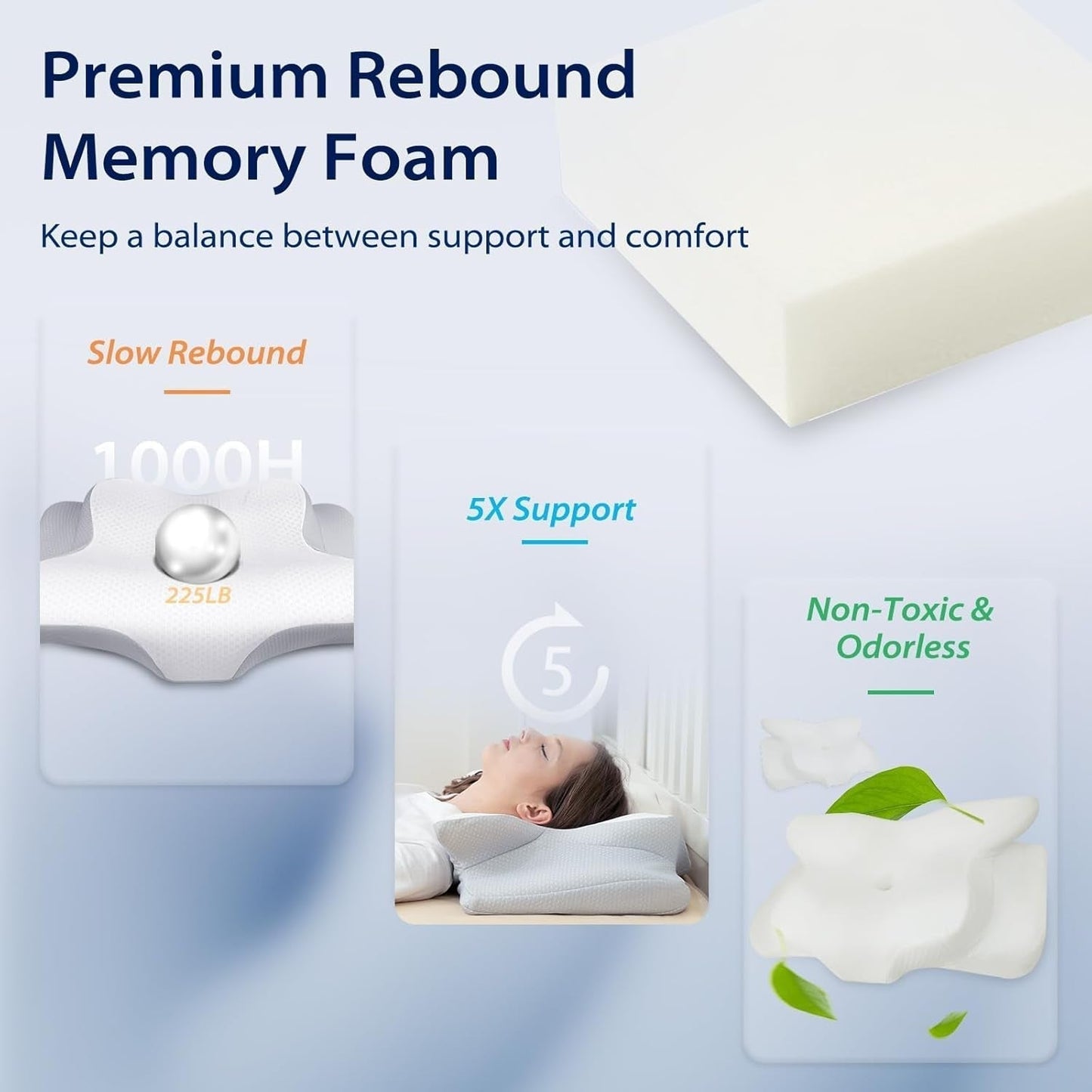 HOMCA Cuscino Collo, Cuscino ergonomico in Memory Foam Fodera per cuscino rinfrescante 3D per posizione supina, laterale o prona, 62 X 41 X 9,5/12,5 Cm Cuscini ortopedici cervicali Naty Shop