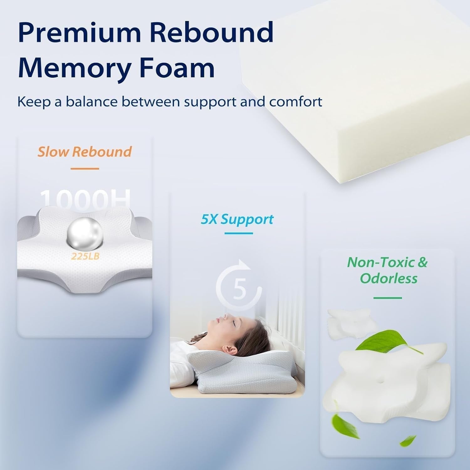 HOMCA Cuscino Collo, Cuscino ergonomico in Memory Foam Fodera per cuscino rinfrescante 3D per posizione supina, laterale o prona, 62 X 41 X 9,5/12,5 Cm Cuscini ortopedici cervicali Naty Shop