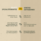 Selezione di caffè in grani Incapto nel mondo | Selezione di 10 origini da tutto il mondo | Caffè speciale | 100% Arabica | Ideale come set regalo per il caffè | Per gli amanti del caffè | 10 confezioni da 100 g