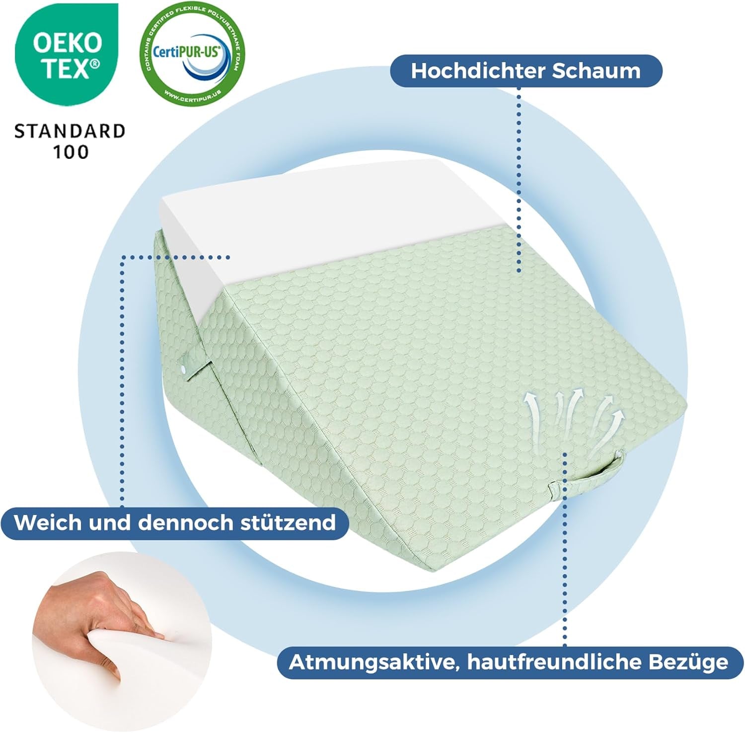 Cuscino a cuneo regolabile per bambini, cuscino da lettura in schiuma ad alta densità per letto e divano, cuscino ergonomico per la testa del letto a cuneo per apnea da reflusso notturno, cuscino per le gambe/cuscino per la schiena per il gioco e la lettura (Verde)