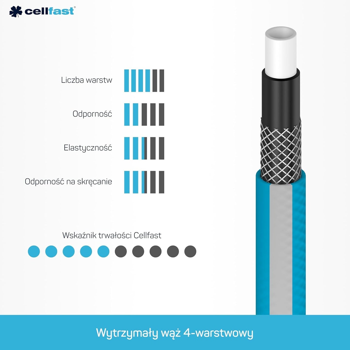 Set tubi da giardino Cellfast Ideal, robusto, flessibile, 4 strati, irrigatore, resistente ai raggi UV e alle alghe, tecnologia Reach, 27 bar, -20/+60° a breve termine, 1/2 pollice, 20 m