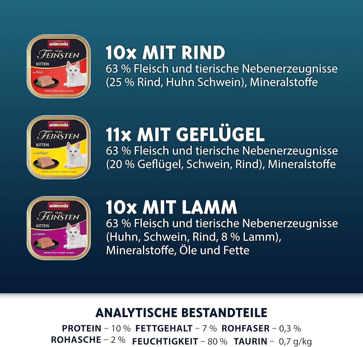 animonda Vom Feinsten Kitten Variety for Kittens (32 x 100g), alimento umido senza cereali e senza zucchero per gatti giovani con ingredienti freschi e carnosi al 100%.