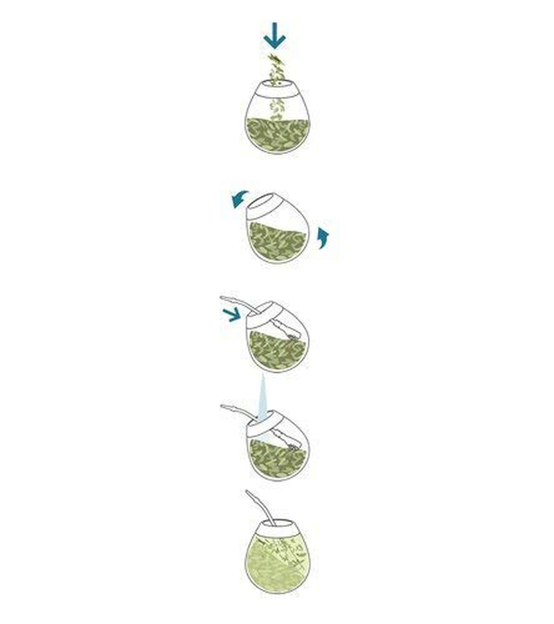Guaranà 1000 g| Tè Mate del Paraguay | Forte, con catuava, polvere di guaranà, lime | Extra forte, tonificante, ad alta stimolazione