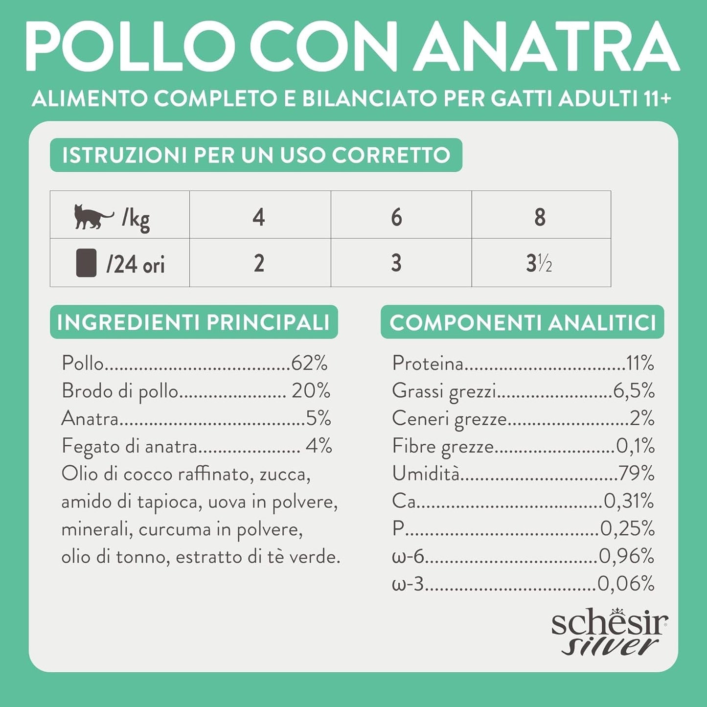 Pollo Silver con mousse e filetti d'anatra, alimento umido completo per gatti anziani, senza cereali, supporto immunitario, fonte di umidità, 12 x 70g
