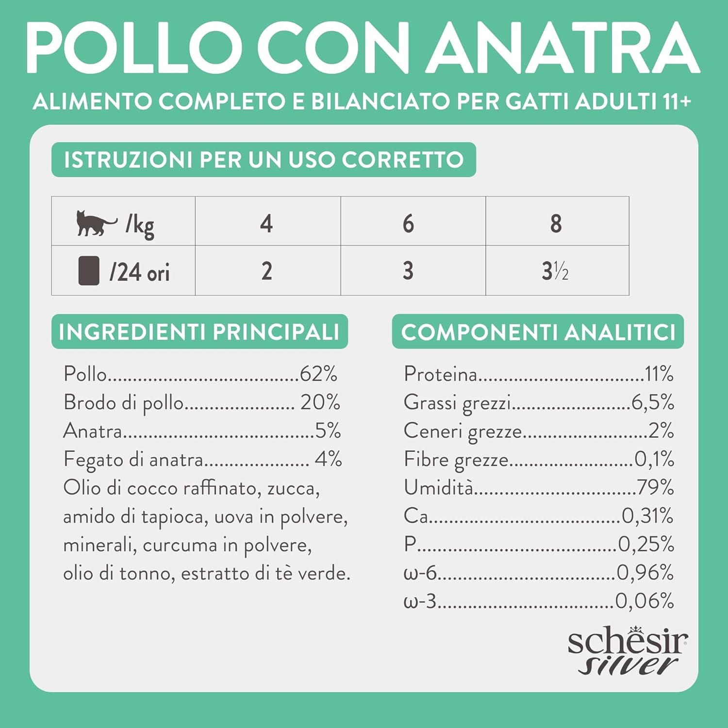Pollo Silver con mousse e filetti d'anatra, alimento umido completo per gatti anziani, senza cereali, supporto immunitario, fonte di umidità, 12 x 70g