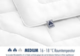 Trapunta Irisette Merino All Season - Made in Germany - Nuova trapunta mezza stagione in pura lana, 135 X 200 cm, Bianco, Piumini e Trapunte Certificati Oeko-Tex Naty Shop