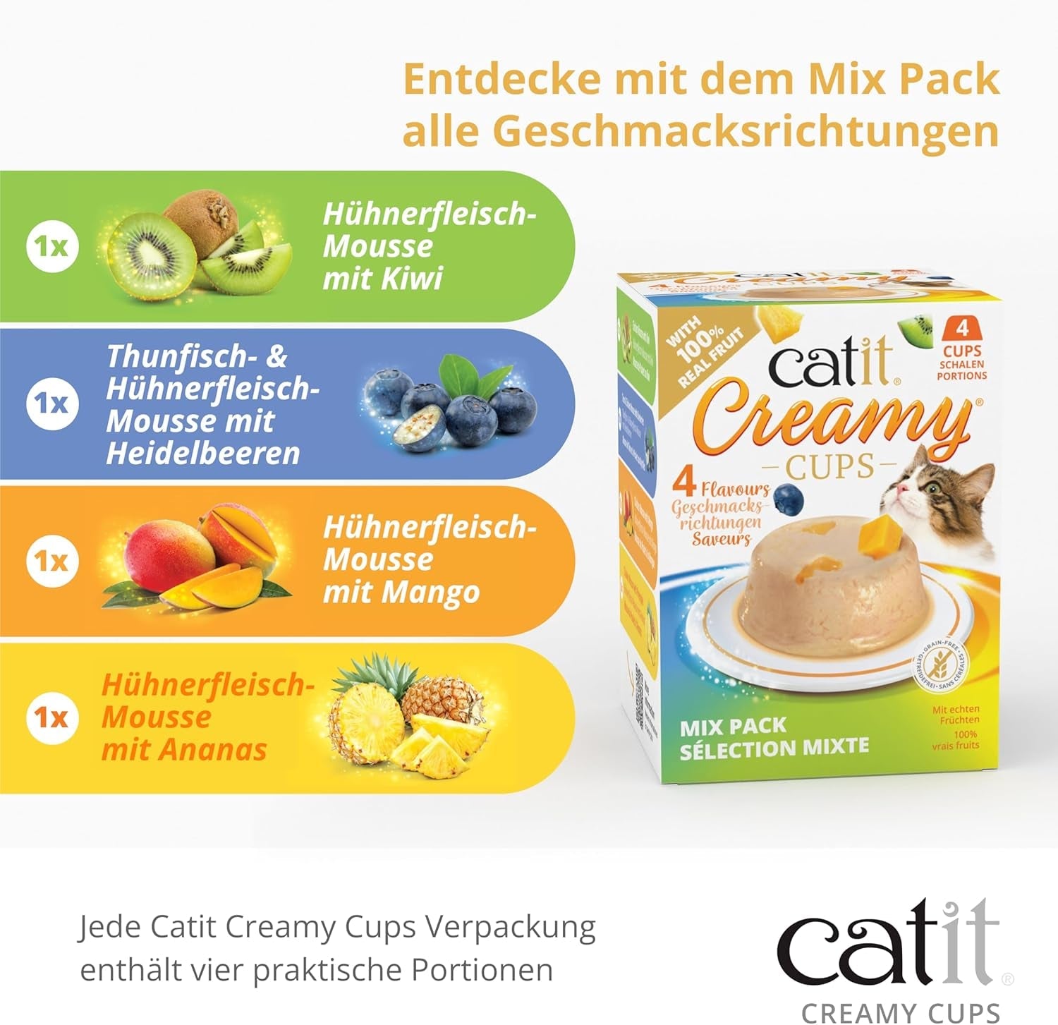 Catit Coppe Cremose, Tonno e Pollo ai Mirtilli, 4x25g