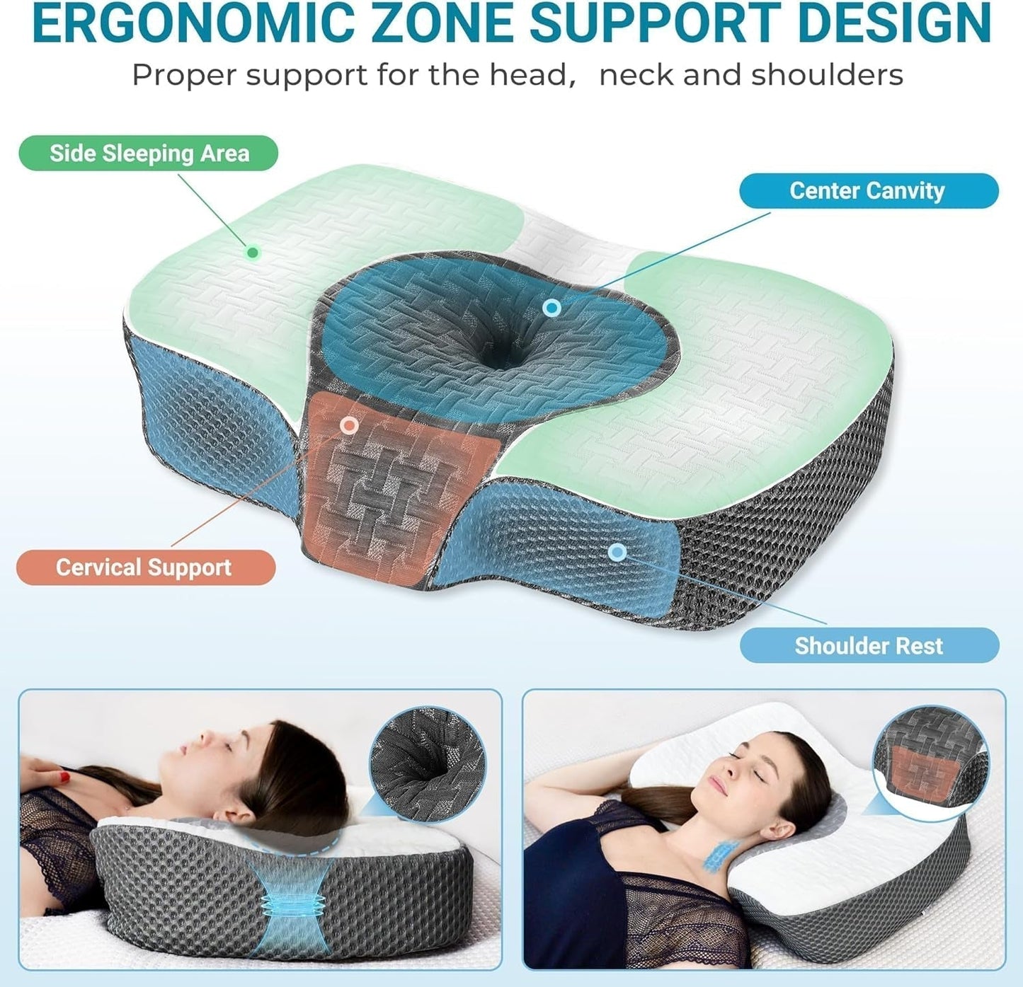 Elviros Cuscino ortopedico in Memory Foam Cuscino per dolori al collo Cuscino per dormire Cuscino ergonomico per il collo Cuscino di supporto per il collo Cuscino antirussamento per chi dorme sul fianco Cuscini ortopedici cervicali bianchi Naty Shop