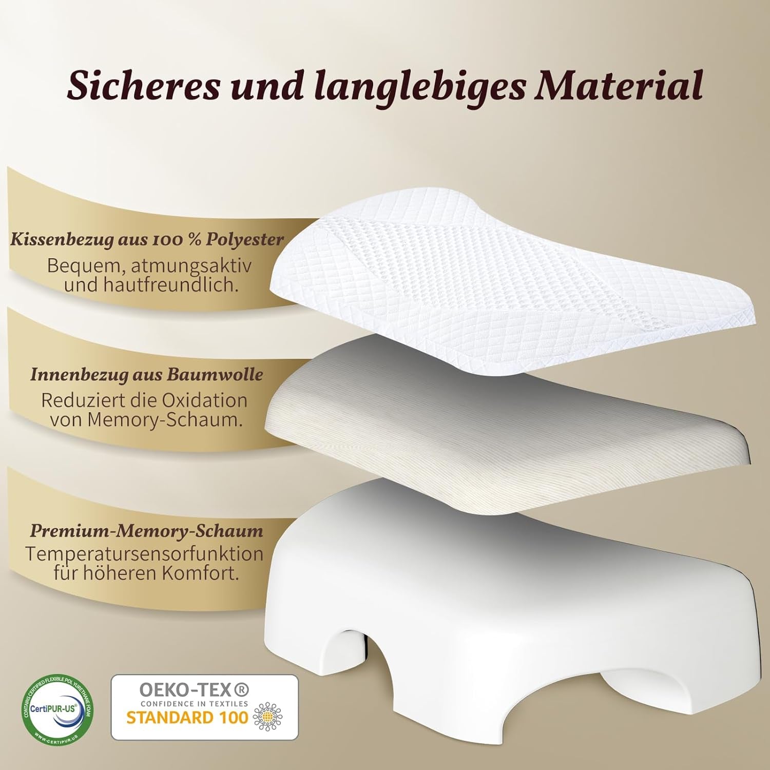 SAHEYER Cuscino per chi dorme sul fianco con bracciolo, Cuscino ortopedico ergonomico, Cuscino in memory foam per collo e spalle, Cuscino per collo con bracci multi-angolo per molte posizioni di sonno (Bianco) Cuscini ortopedici cervicali Naty Shop