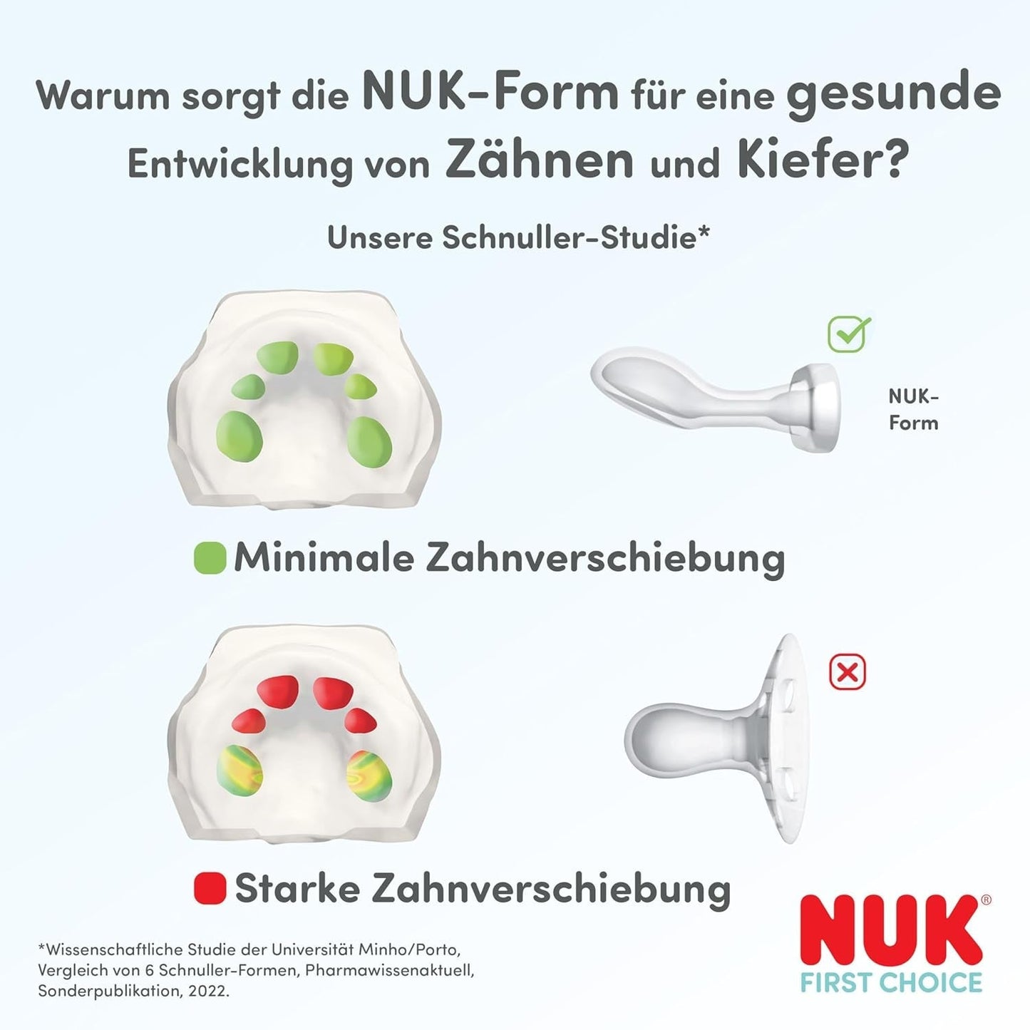 Ciucci notturni NUK First Choice per neonati | 6-18 mesi | Ciucci ortodontici che si illuminano al buio | Lenisce il 99% dei bambini** | Ippopotamo/Koala | Confezione da 2