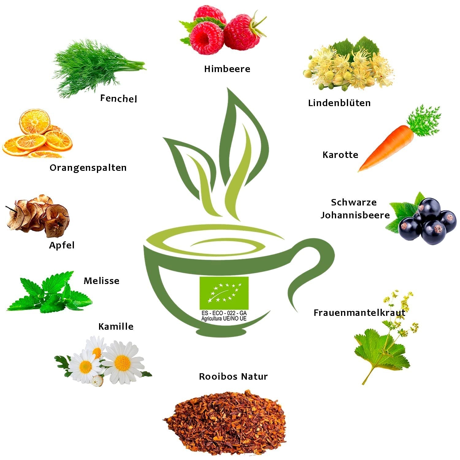 VITSTORM® BIO TEE Mom & Kids - Tisane per donne e allattamento - Rooibos, mela, finocchio, melissa, alchemilla, fragola - Tisane rilassanti - Fruttato e delizioso - Senza caffeina - Tisana 100 g