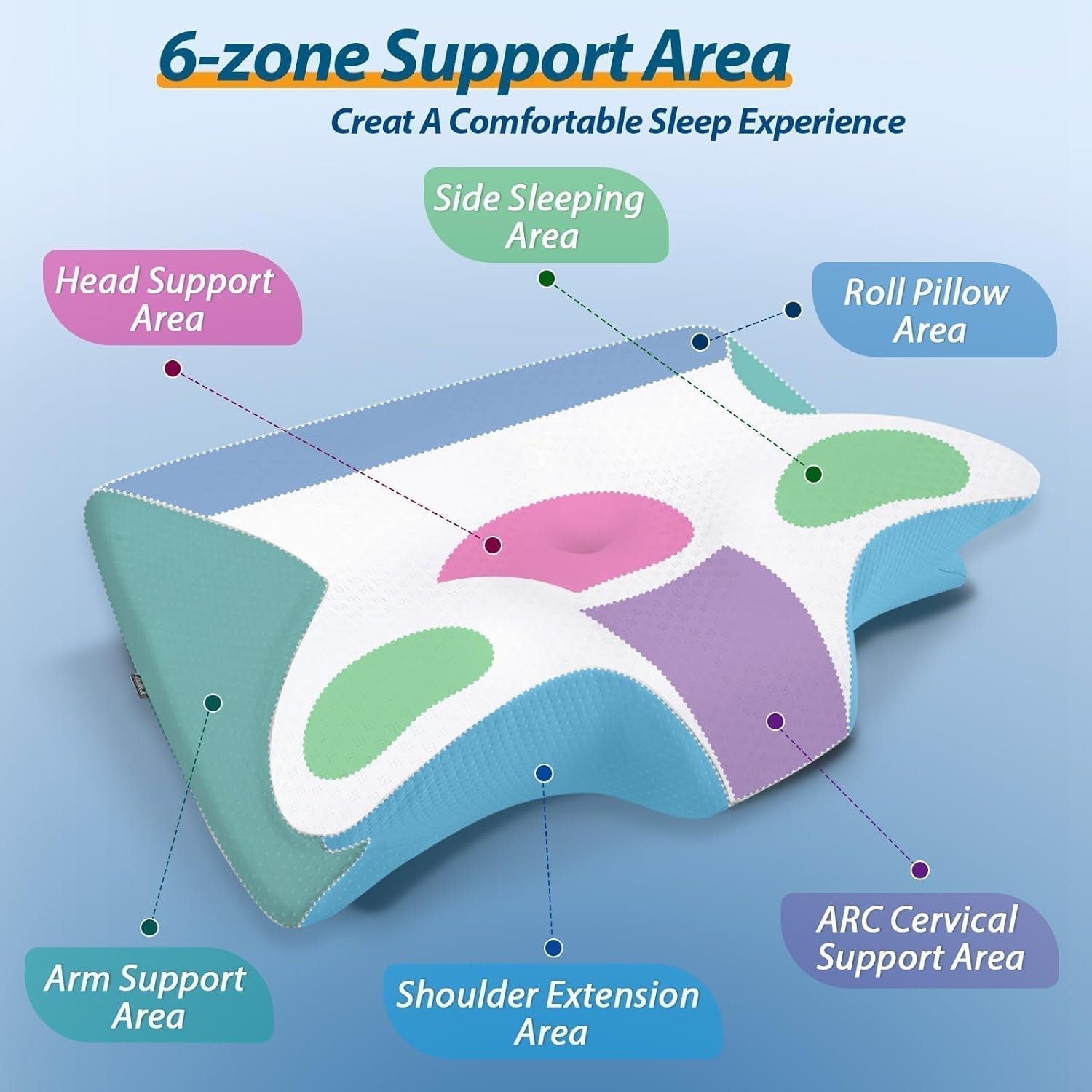 HOMCA Cuscino per Collo Cuscino Ortopedico in Memory Foam Cuscino di Supporto per Collo 2 in 1 con Fodera di Raffreddamento 3D Cuscino per Dormire ergonomico per Chi Dorme sulla Schiena, sui Fianchi e sullo Stomaco Grigio 60X13/11X40 cm Cuscini Ortopedici Cervicali Naty Shop