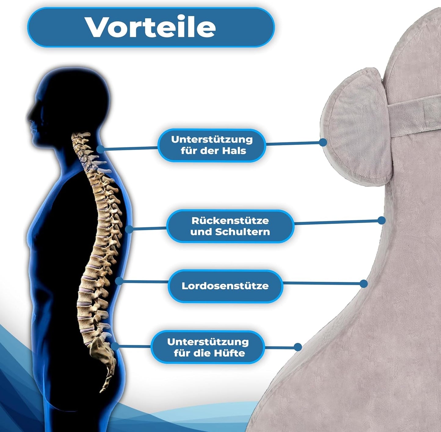 Cuscino da lettura in memory foam | Cuscino schienale ergonomico e cuneo per letto, divano e divano | Cuscino di sostegno ortopedico per dolori alla schiena e tensioni