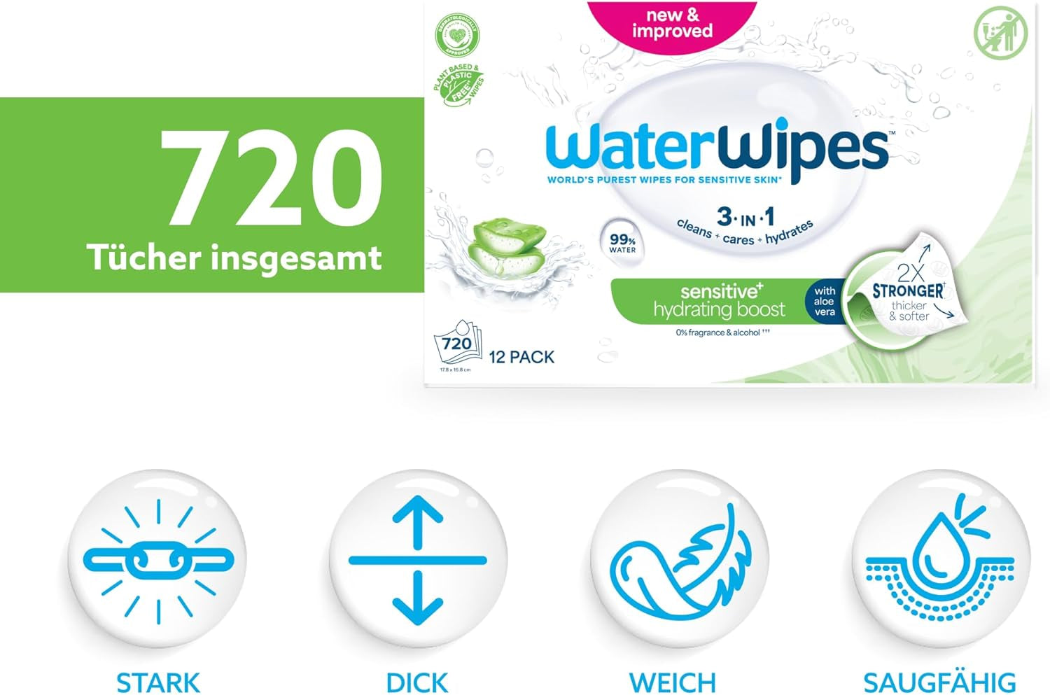 Salviette umidificate WaterWipes Sensitive+ Hydrating Boost, salviette idratanti, 720 unità (confezione da 12), 3 in 1 per pulire, curare, idratare, acqua di aloe vera al 99%, salviette per neonati senza profumazione
