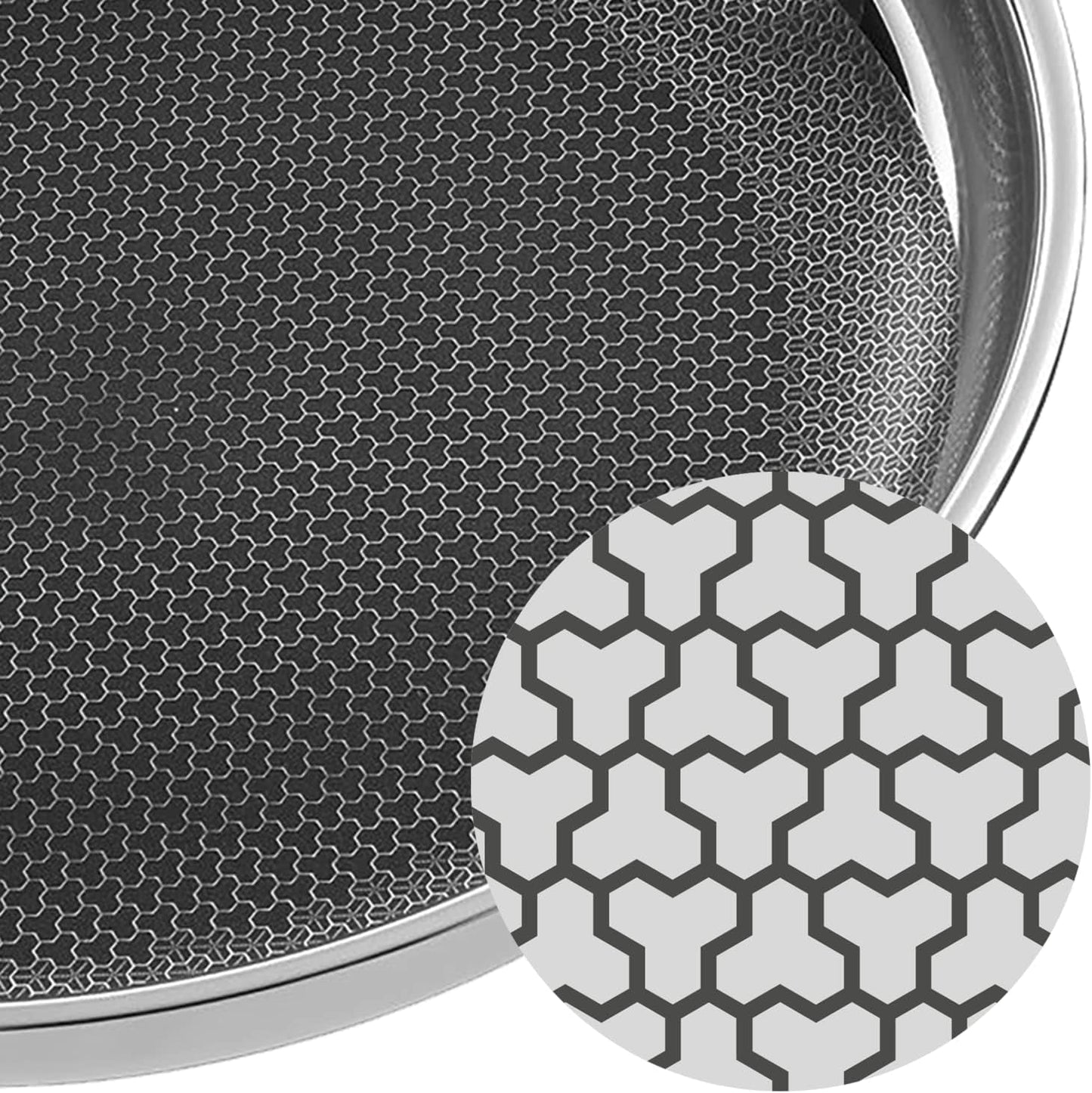 Pentola a induzione WMF Profi Resist 24 cm, materiale con rivestimento multistrato, struttura a nido d'ape, manico in acciaio inox, resistente al forno Pentole e Padelle Naty Shop