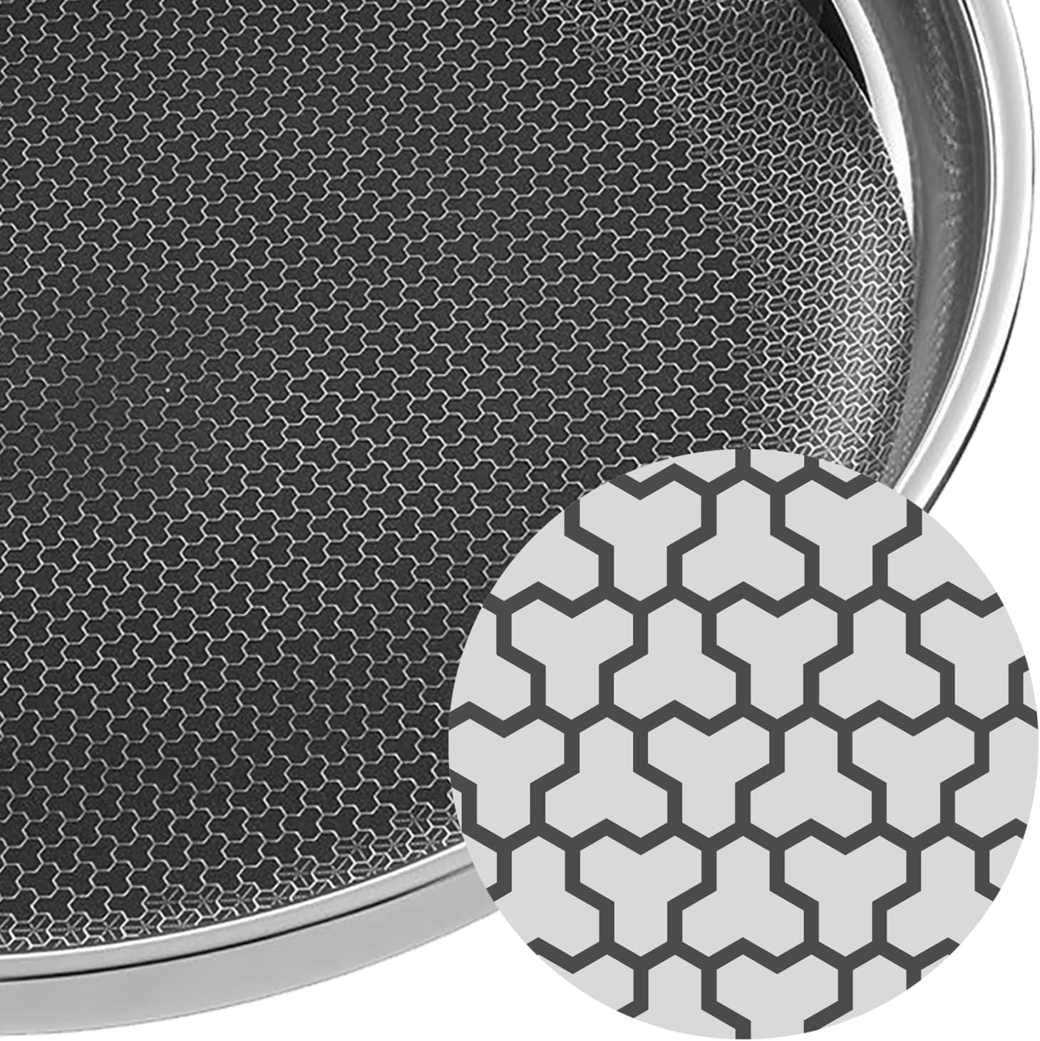 Pentola a induzione WMF Profi Resist 24 cm, materiale con rivestimento multistrato, struttura a nido d'ape, manico in acciaio inox, resistente al forno Pentole e Padelle Naty Shop