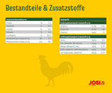 JosiCat Pollo in Salsa (12 x 415 g) | Adulto | Cibo umido premium per gatti adulti | Pollo in salsa | Vitamina D3 ed E | Realizzato da JOSERA | Cibo umido per gatti | Alimento completo | Confezione da 12