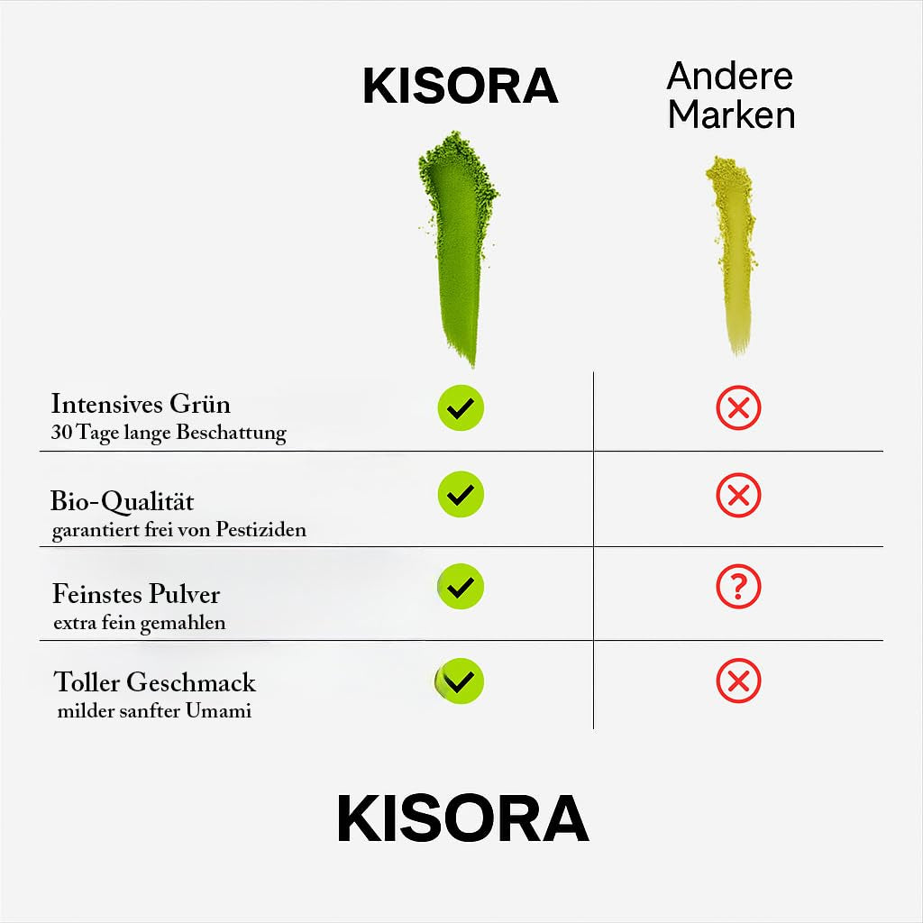 Tè verde Matcha cerimoniale qualità BIO 100G Polvere di tè verde Matcha biologico al 100%.