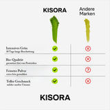Tè verde Matcha cerimoniale qualità BIO 100G Polvere di tè verde Matcha biologico al 100%.