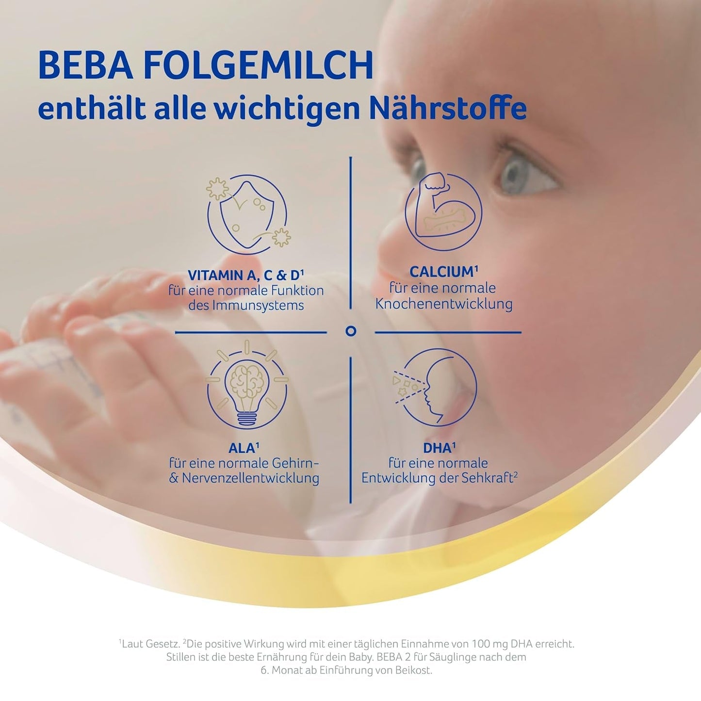 BEBA 2 - Latte di proseguimento dopo 6 mesi, con complesso 5 HMO, contenuto proteico adatto all'età, senza lattosio, senza olio di palma, senza olio di pesce, alimenti per l'infanzia, latte in polvere per bambini, confezione da 3 (3 x 800 g)
