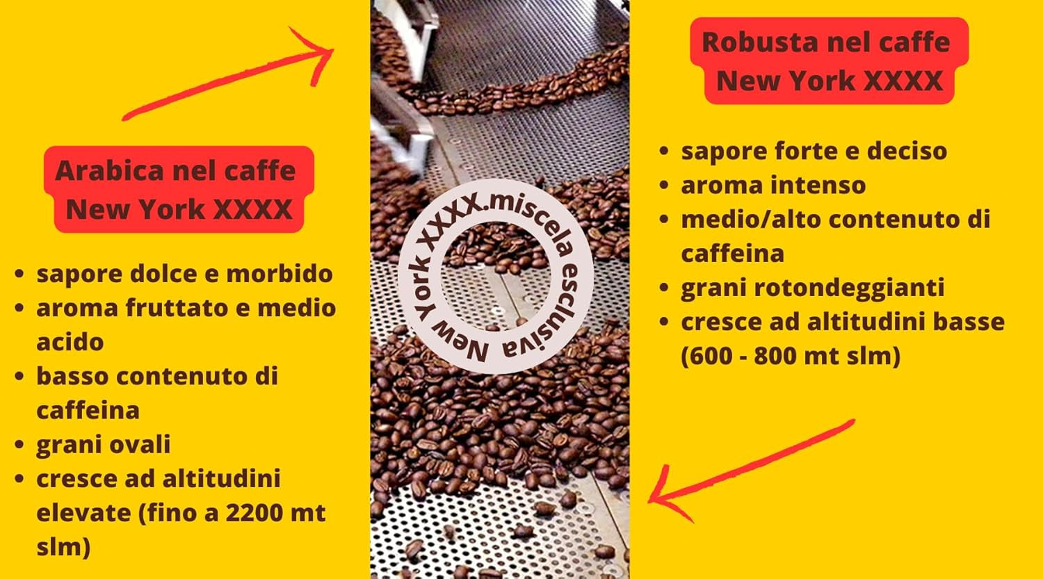 Caffè New York - XXXX - Caffè in grani interi - 1000g