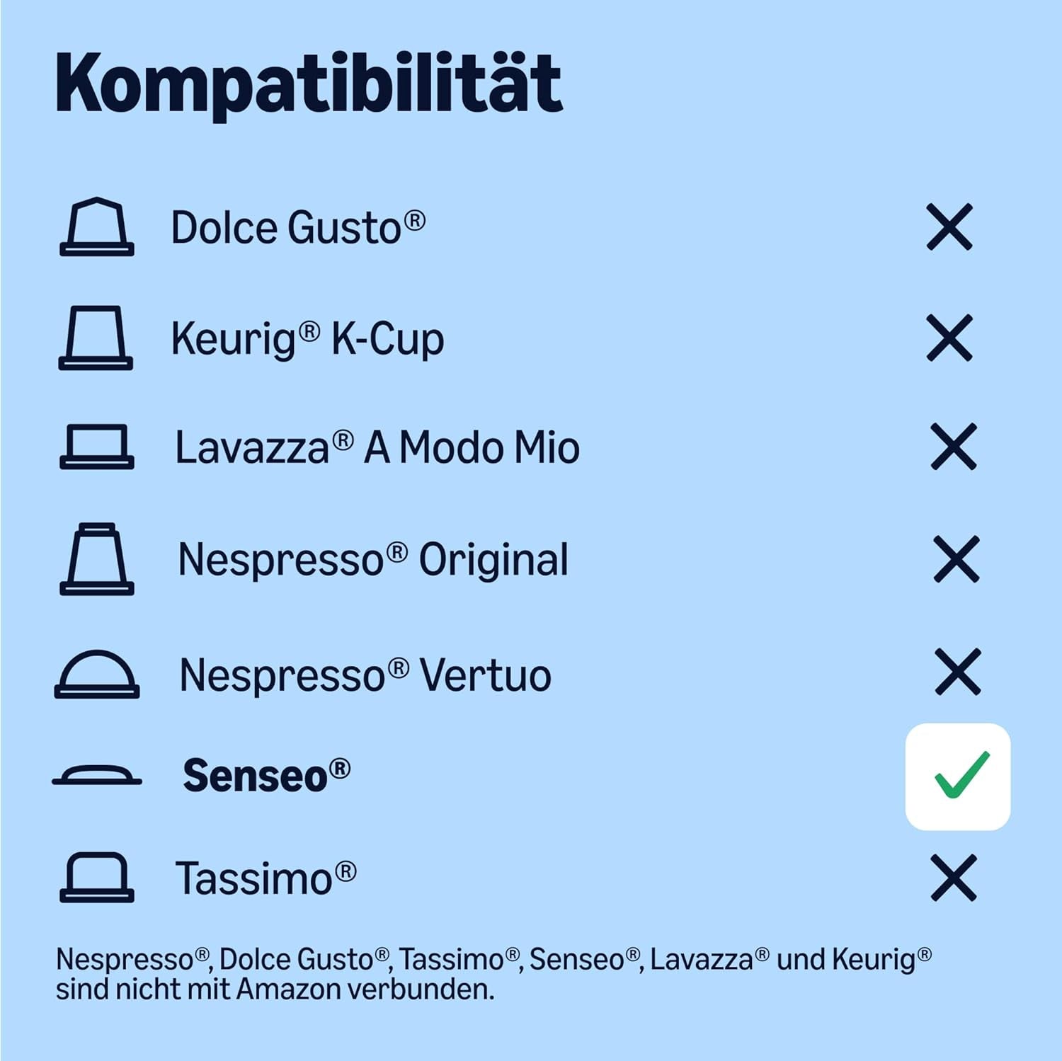 di Amazon Entkoffeinierte 100% Arabica-Kaffeepads, geeignet für Senseo-Maschinen, medium Röstung, 36 Stück (1 Packung mit 36 ​​​​Stück) – Rainforest Alliance-zertifiziert