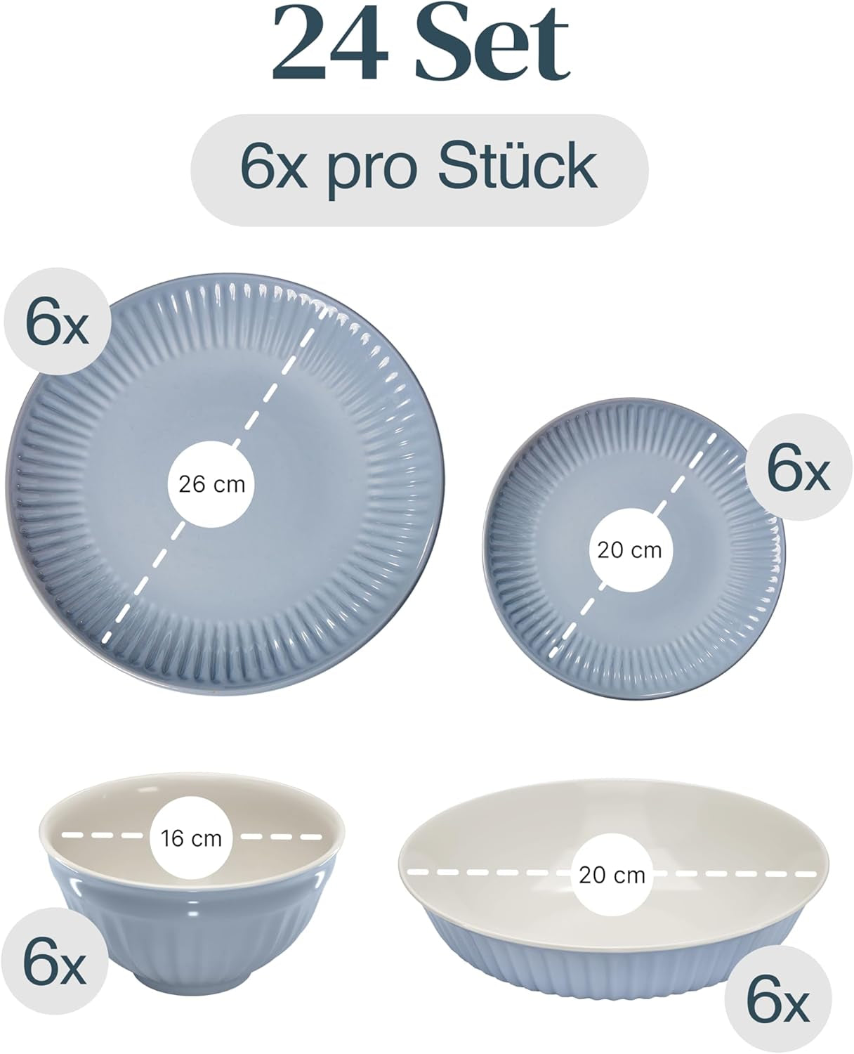 Servizio tavola in ceramica per 6, Hygge, 24 pezzi. VINCITORE DEL TEST Set di stoviglie e piatti in gres scandinavo da sogno, servizio da tavola per 6 set di stoviglie Pure Living in grigio blu