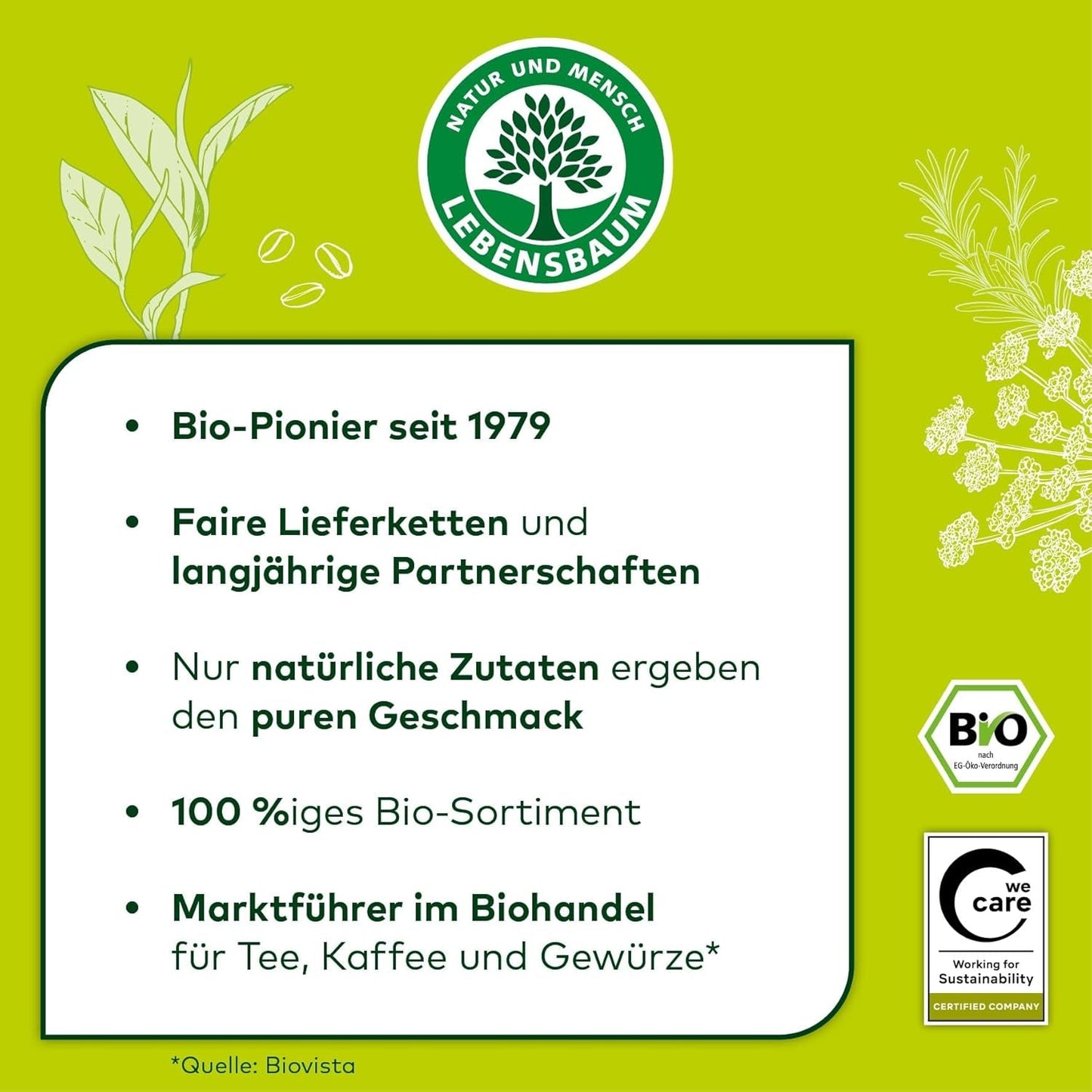 LEBENSBAUM 2x Kaffee Gourmet Klassisch, ganze Bohne, Bio Kaffee aus Arabica-Bohnen, Intensität 3/5, ausgefunger, aromatischer Genuss, 2 x 1 kg...