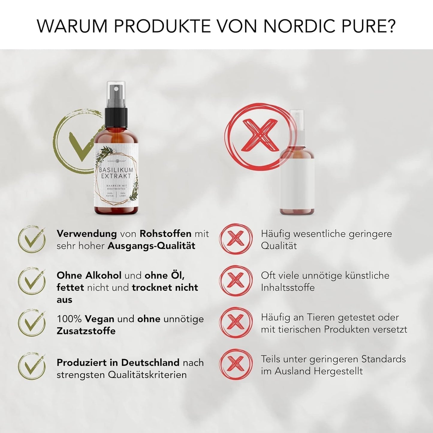 Trattamento per capelli con estratto di basilico di Nordic Pure | Per la cura dei capelli sottili, secchi e fragili | Può prevenire la caduta dei capelli 100ml Naty Shop cura dei capelli
