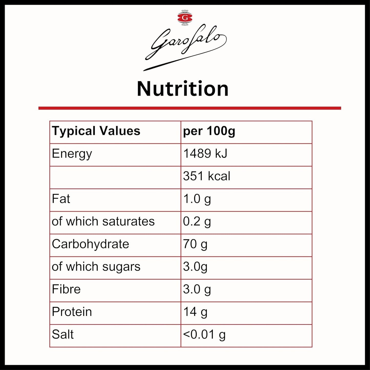 Orecchiette, 500 g
