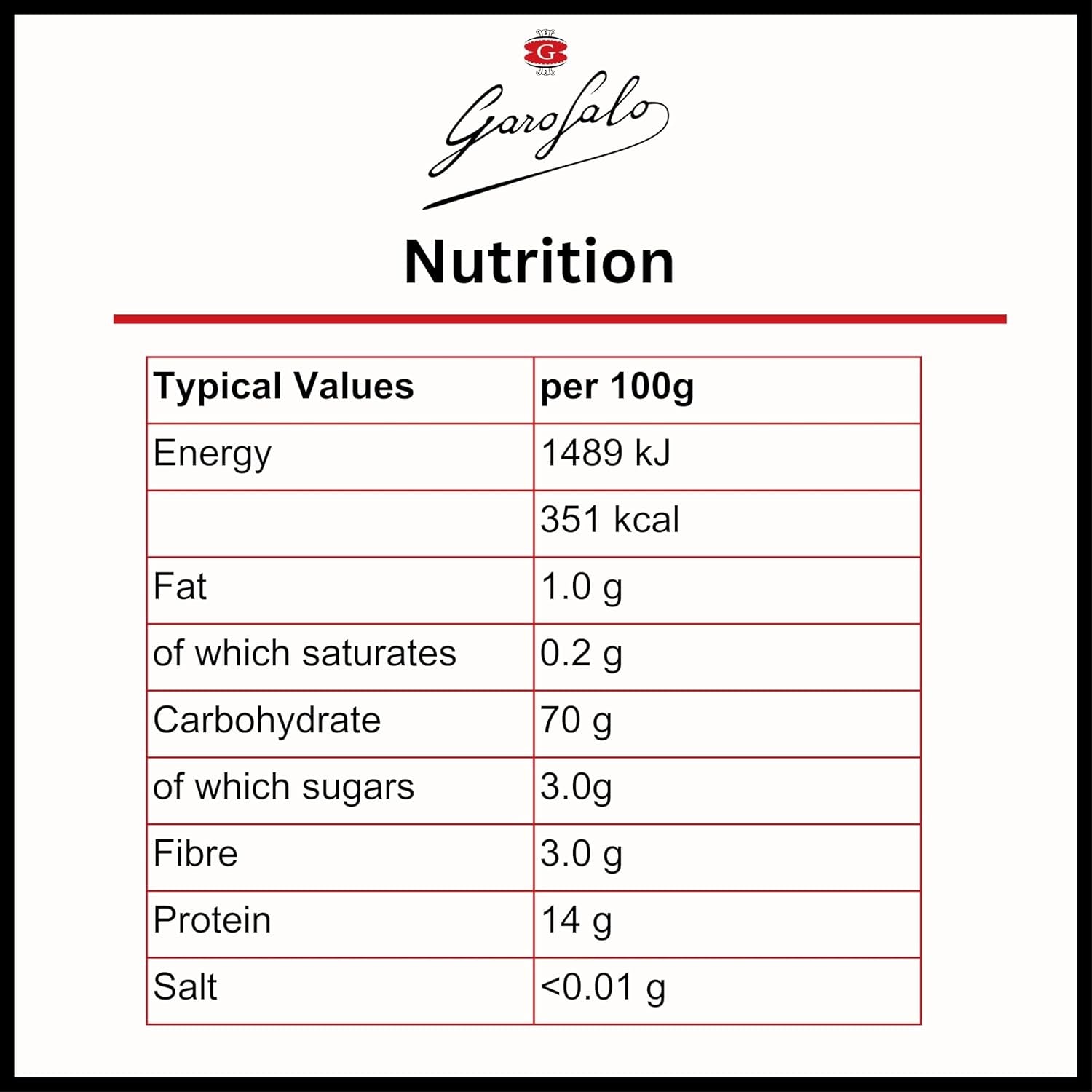 Orecchiette, 500 g