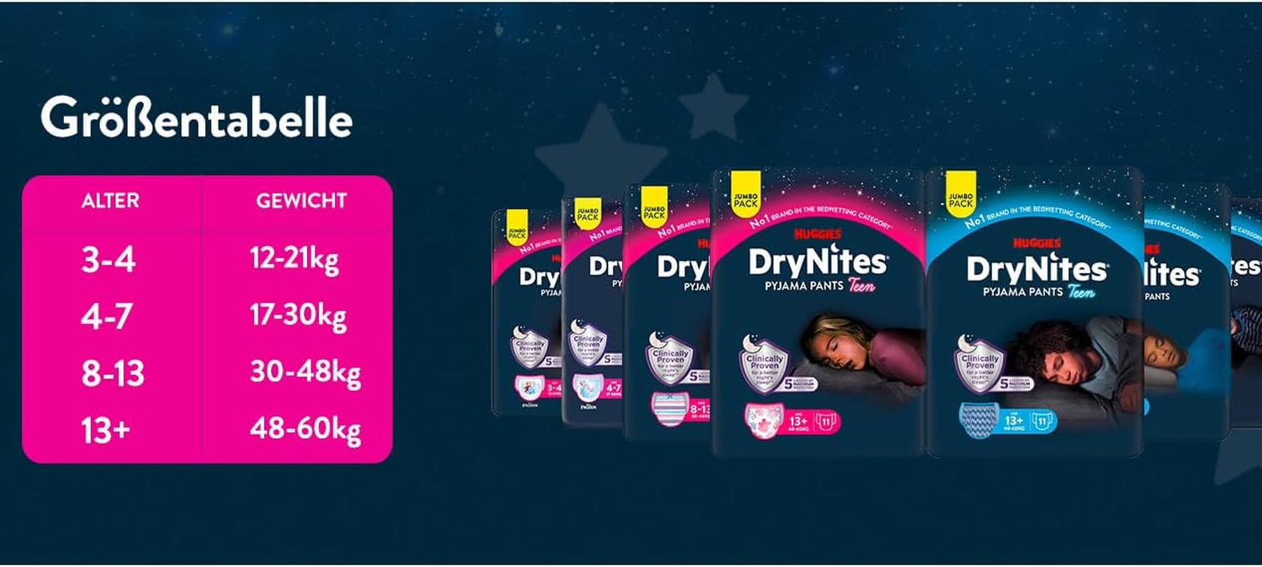 Huggies DryNites Pannolini notturni super assorbenti per ragazze 3-4 anni (12-21 kg) 4 x 16 conteggi (64 conteggi totali) Confezione mensile di mutandine