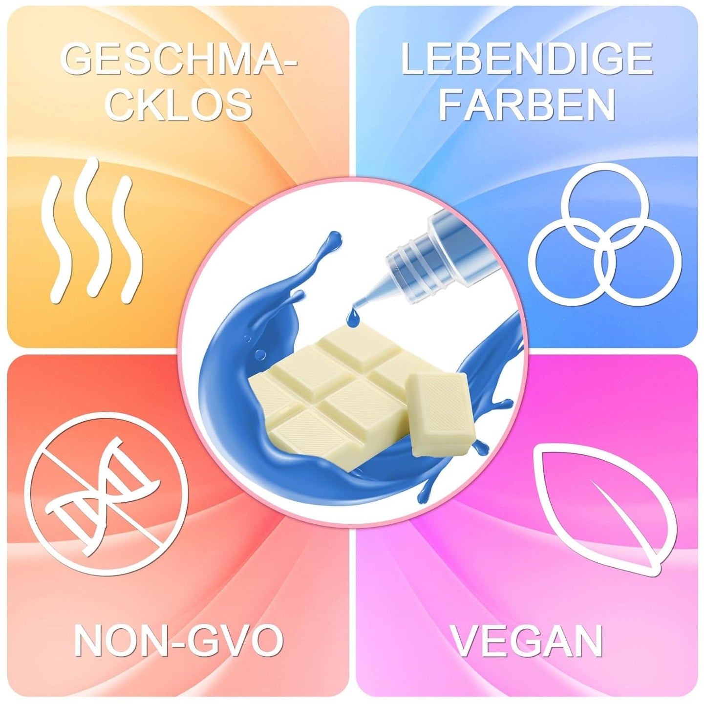Colorante alimentare liposolubile - Colorante alimentare concentrato a base di olio da 30 ml per set di coloranti alimentari al cioccolato per decorazione di torte, fondente, crema al burro, dolci al forno, artigianato (Blu Navy)
