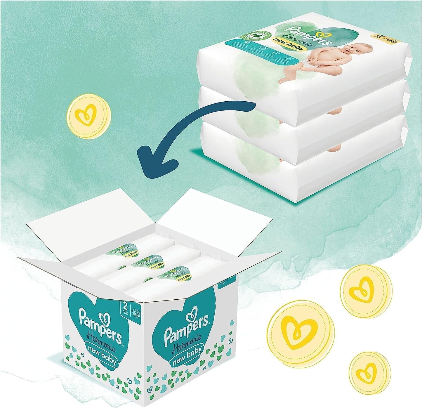 Set pannolini per bambini Harmonie misura 2 (4-8 kg, 240 pezzi) SCATOLA MENSILE e scatola di salviette umidificate Harmonie Aqua Baby 720 salviette (15 x 48), Baby Essentials