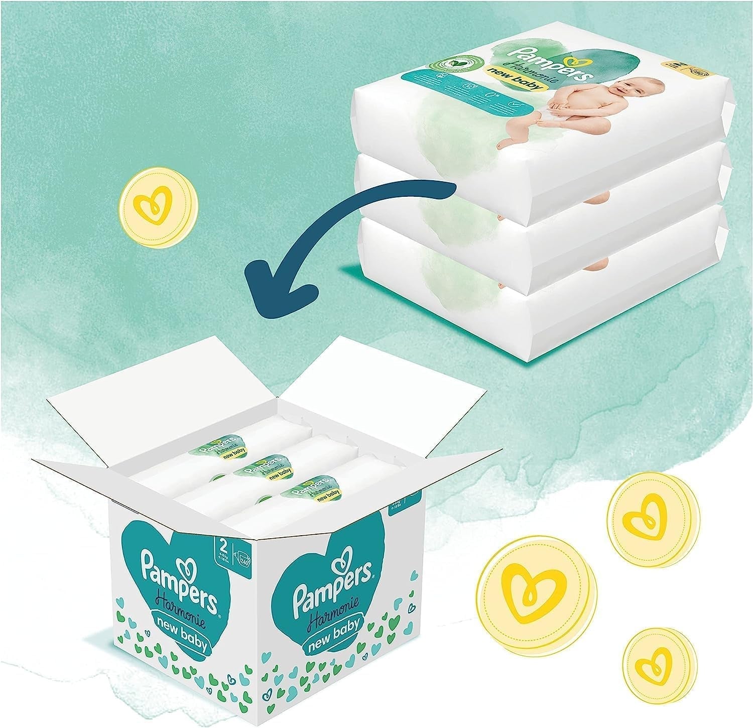 Set pannolini per bambini Harmonie misura 2 (4-8 kg, 240 pezzi) SCATOLA MENSILE e scatola di salviette umidificate Harmonie Aqua Baby 720 salviette (15 x 48), Baby Essentials